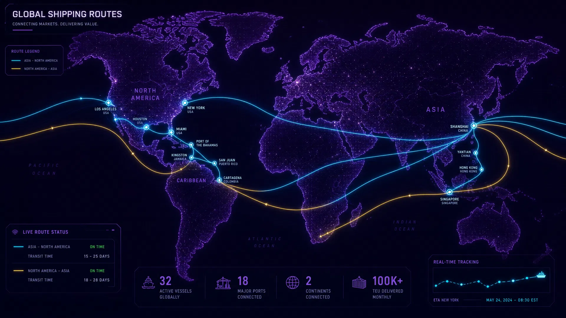 Global shipping routes map