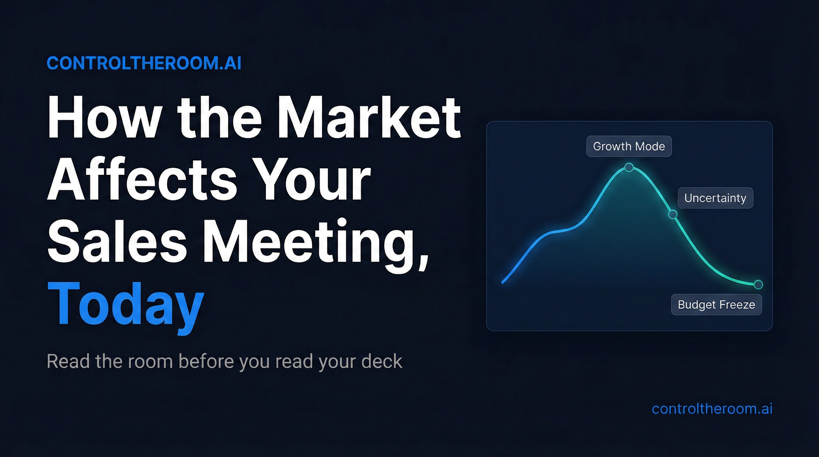 How the Market Affects Your Sales Meeting, Today