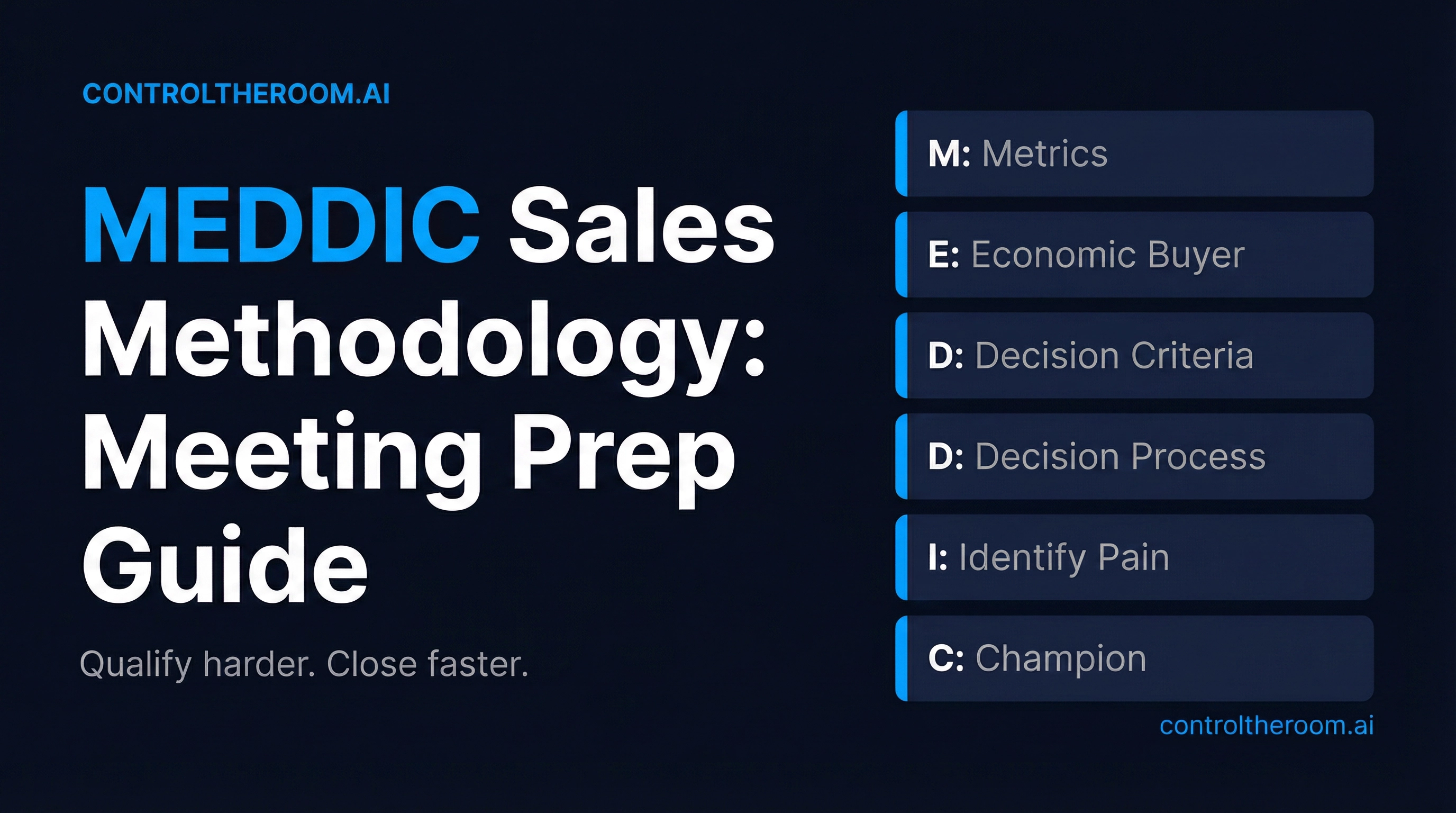 MEDDIC Sales Methodology: A Practical Meeting Prep Guide