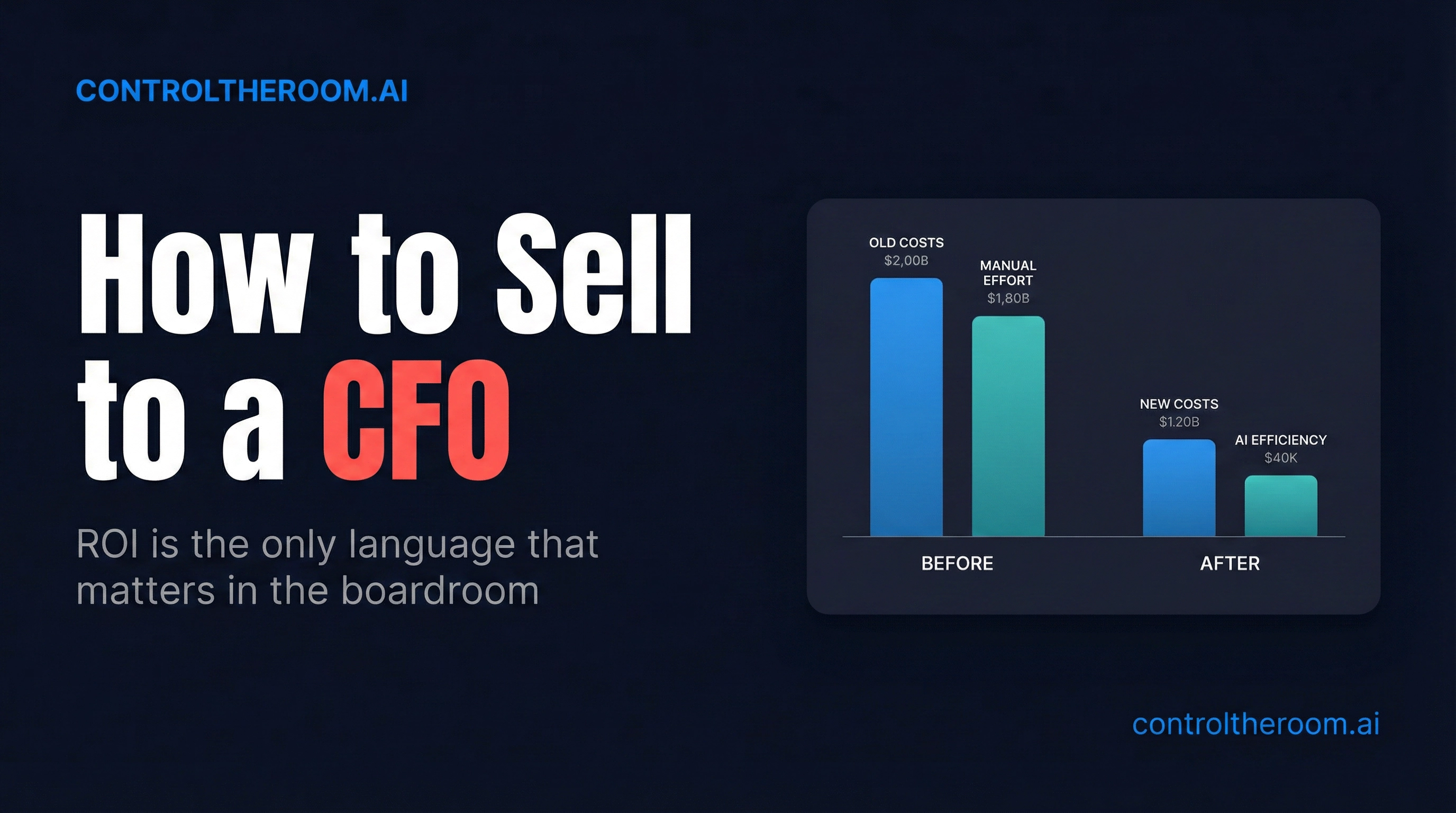 How to Sell to a CFO: What Finance Leaders Actually Want to Hear
