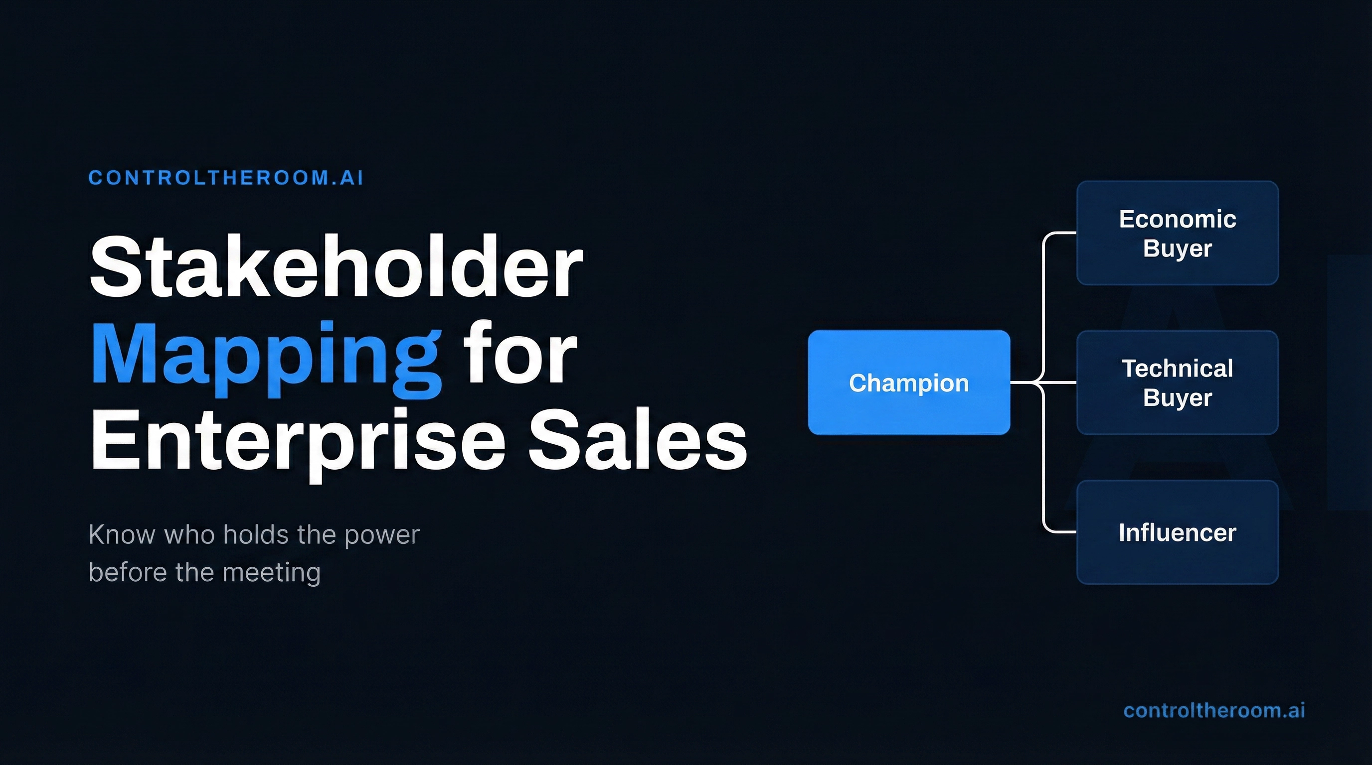Stakeholder Mapping for Enterprise Sales: A Practical Guide