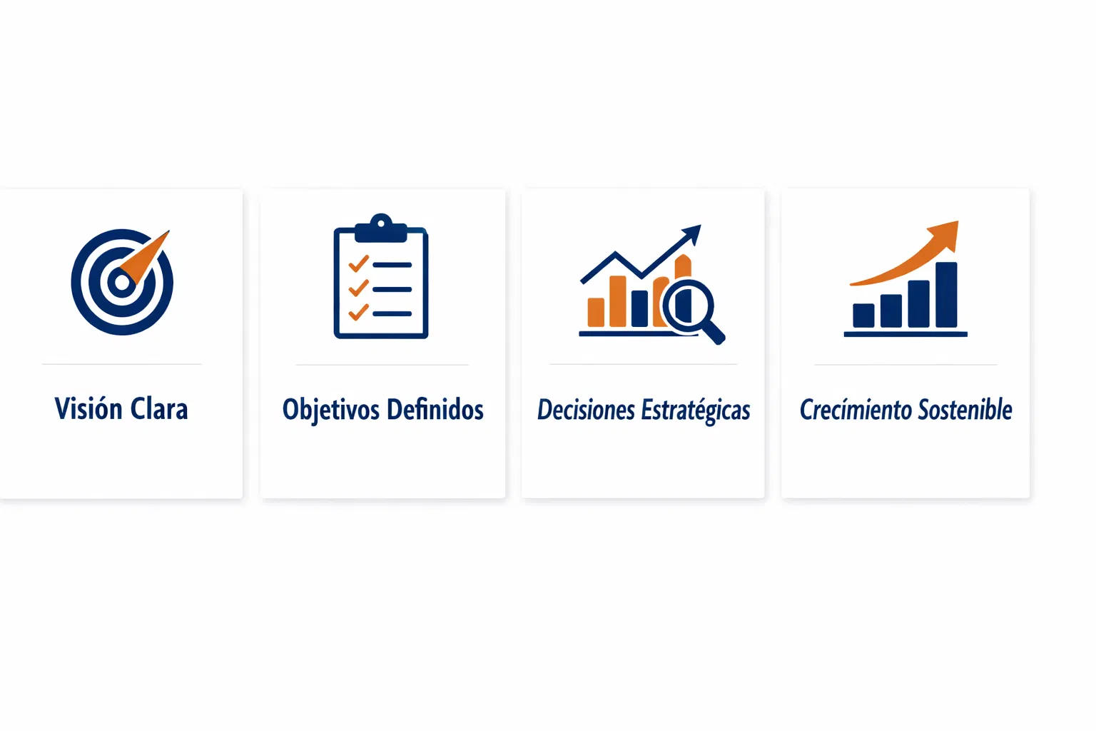 Beneficios de trabajar con SAM Ingeniería