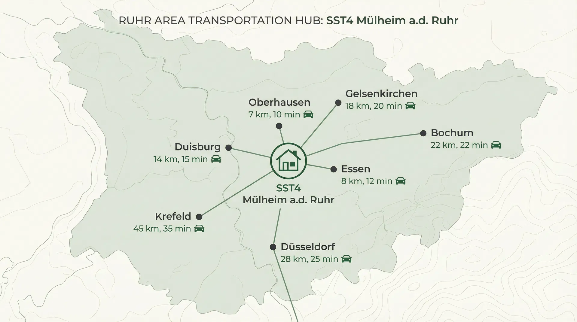 NRW Anbindungskarte – SST4 Mülheim a.d. Ruhr als zentraler Standort