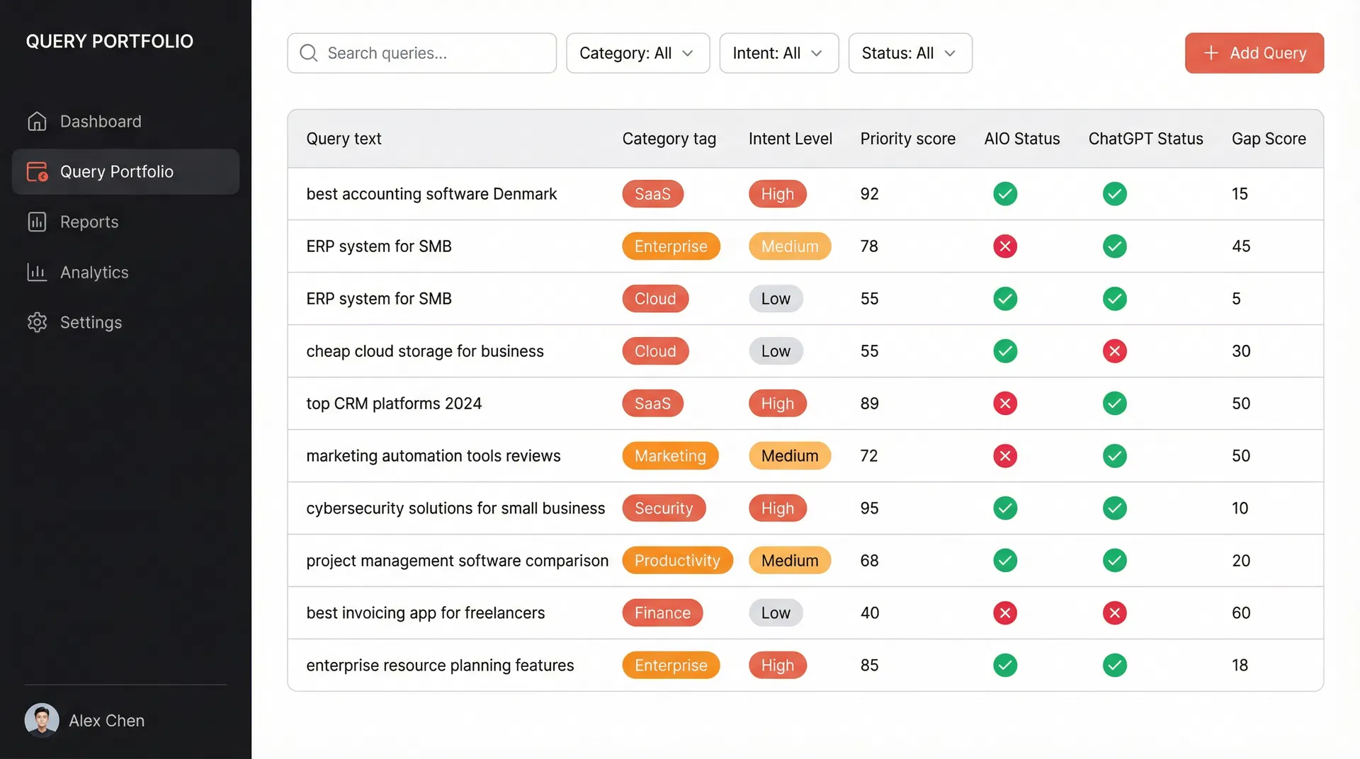 Query Portfolio interface