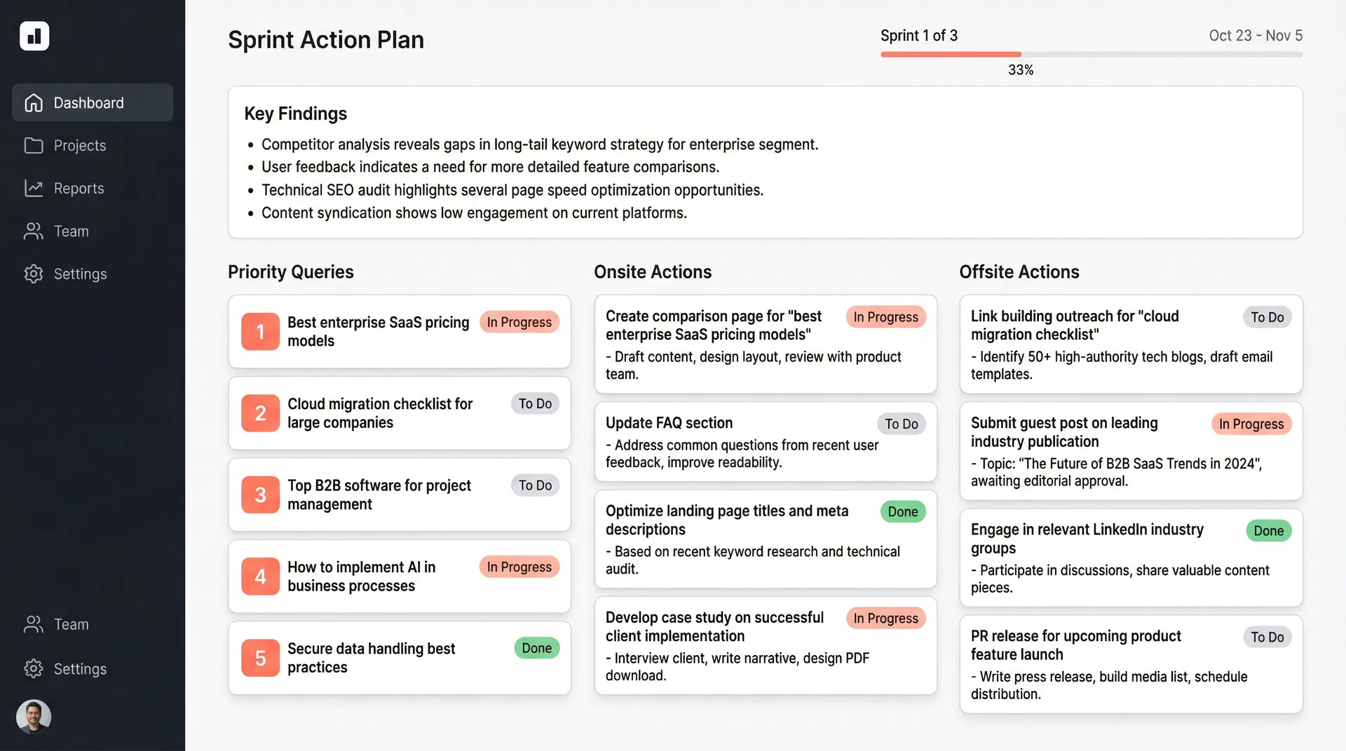 Sprint Action Plan interface