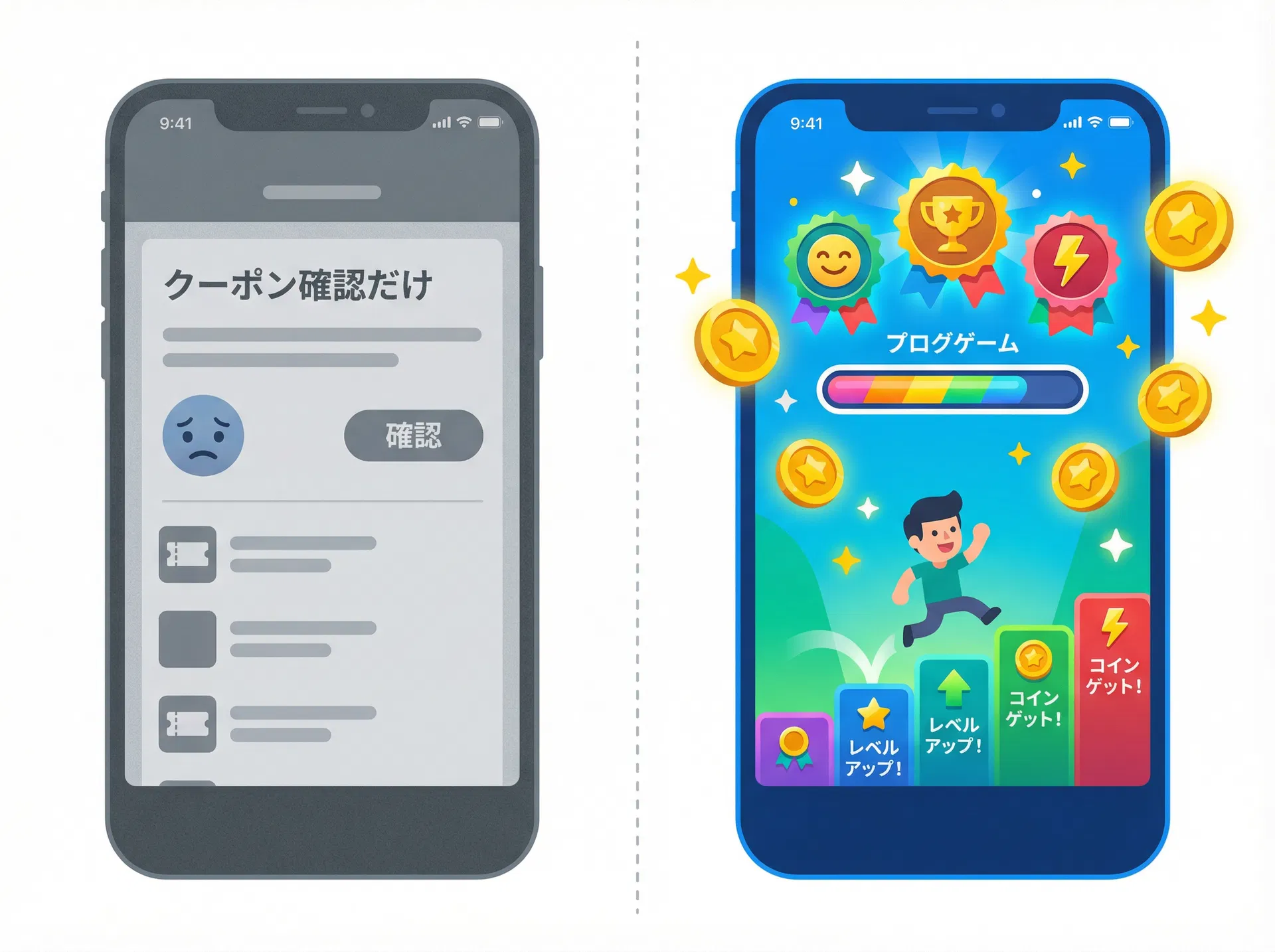 ゲーミフィケーション導入前後の比較