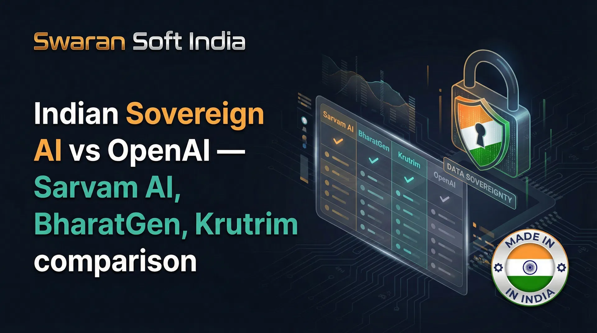 Why Indian Enterprises Are Choosing Sarvam AI and BharatGen Over OpenAI — And When They Should Not — Swaran Soft