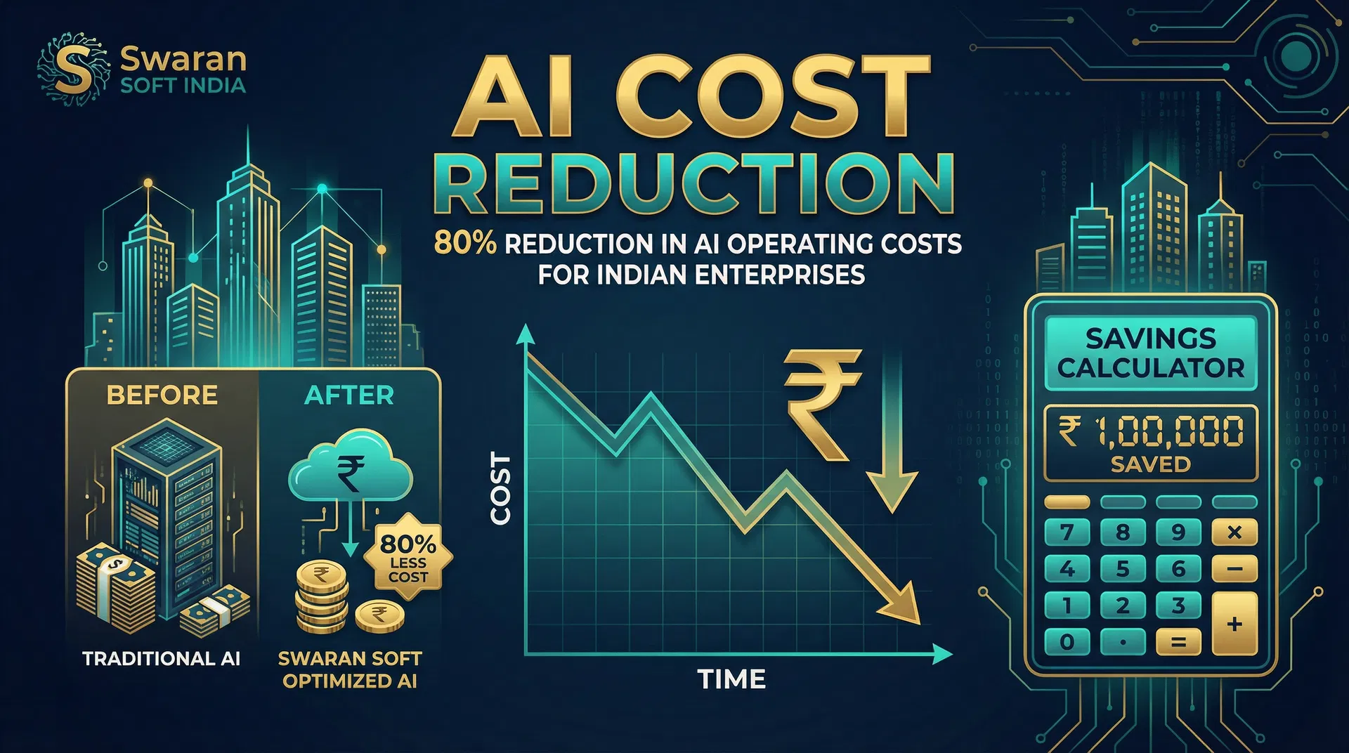 Data Sovereignty in the Age of AI: Why Indian Enterprises Must Act Now — Swaran Soft