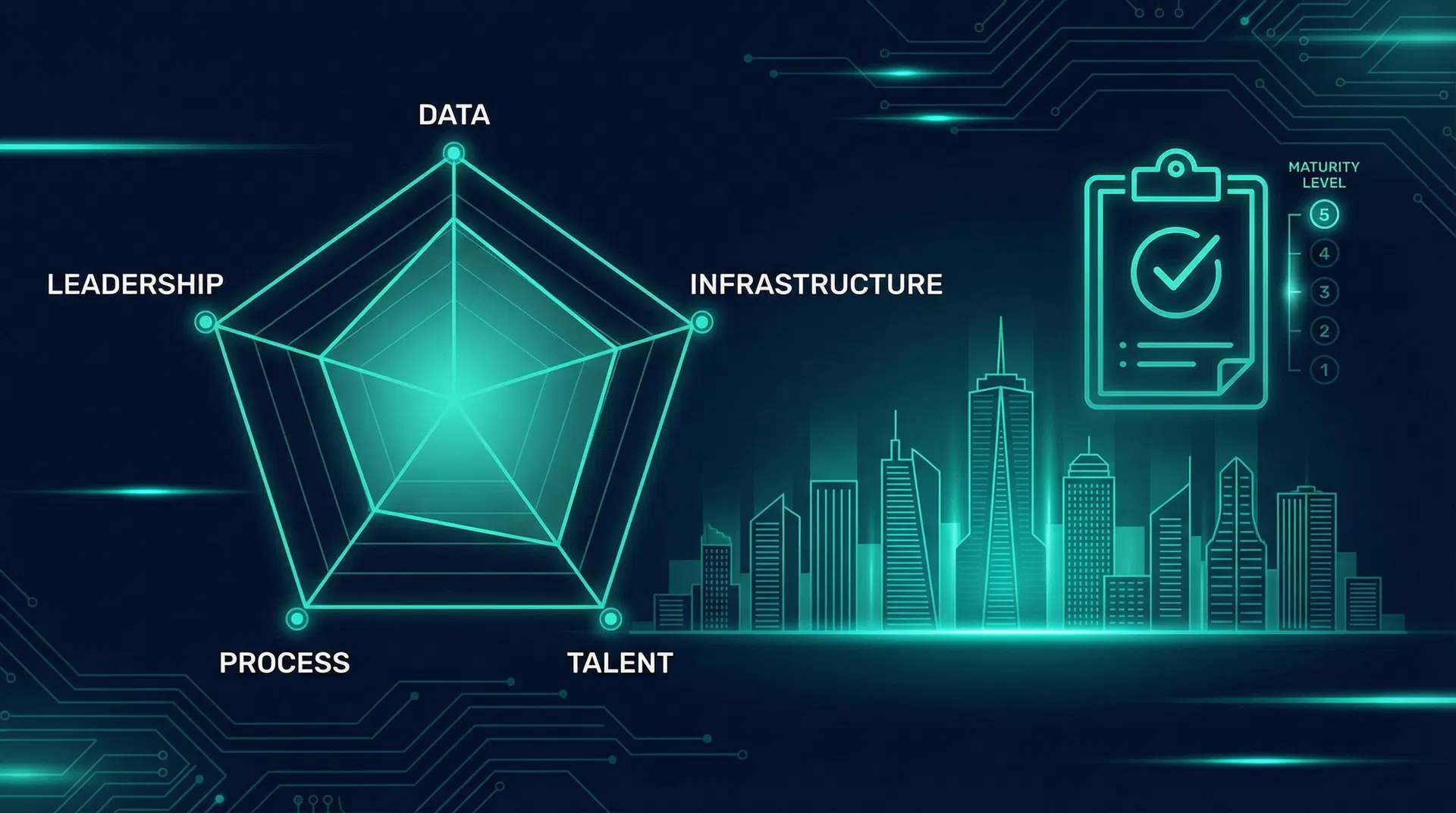 Is Your Enterprise Ready for Agentic AI? A 12-Point Assessment Framework — Swaran Soft