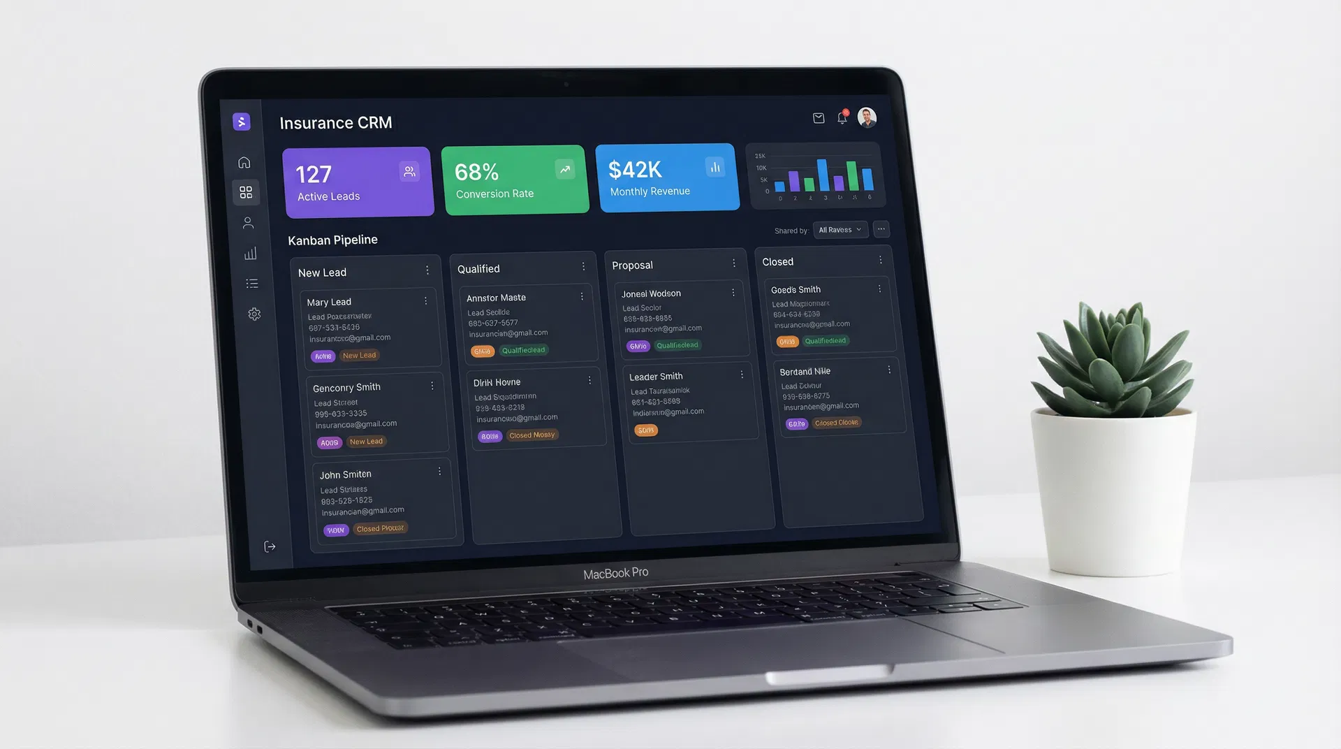 Insurance CRM Dashboard