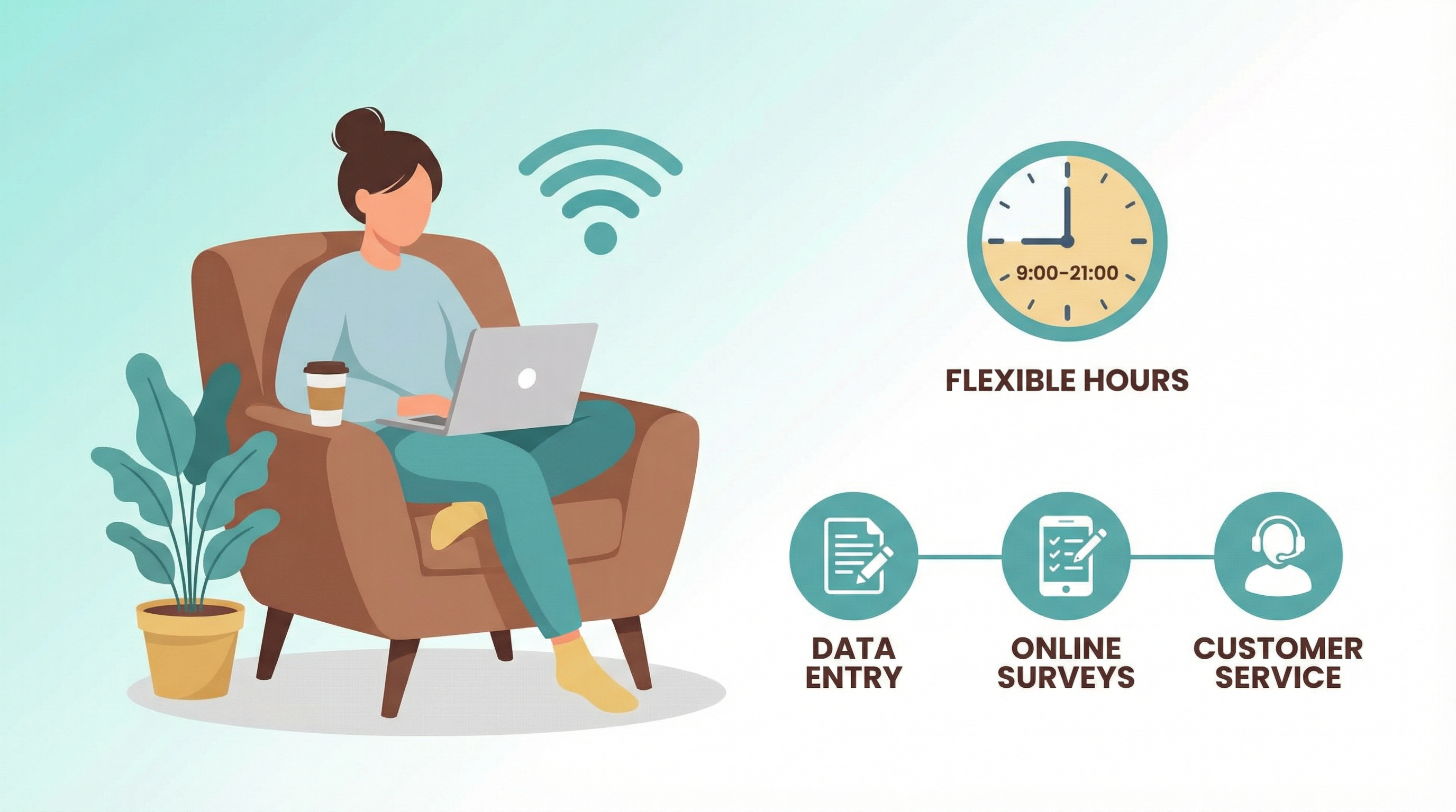 【在宅OK】おすすめ副業15選｜スキル不要で今すぐ始められる【2026年版】