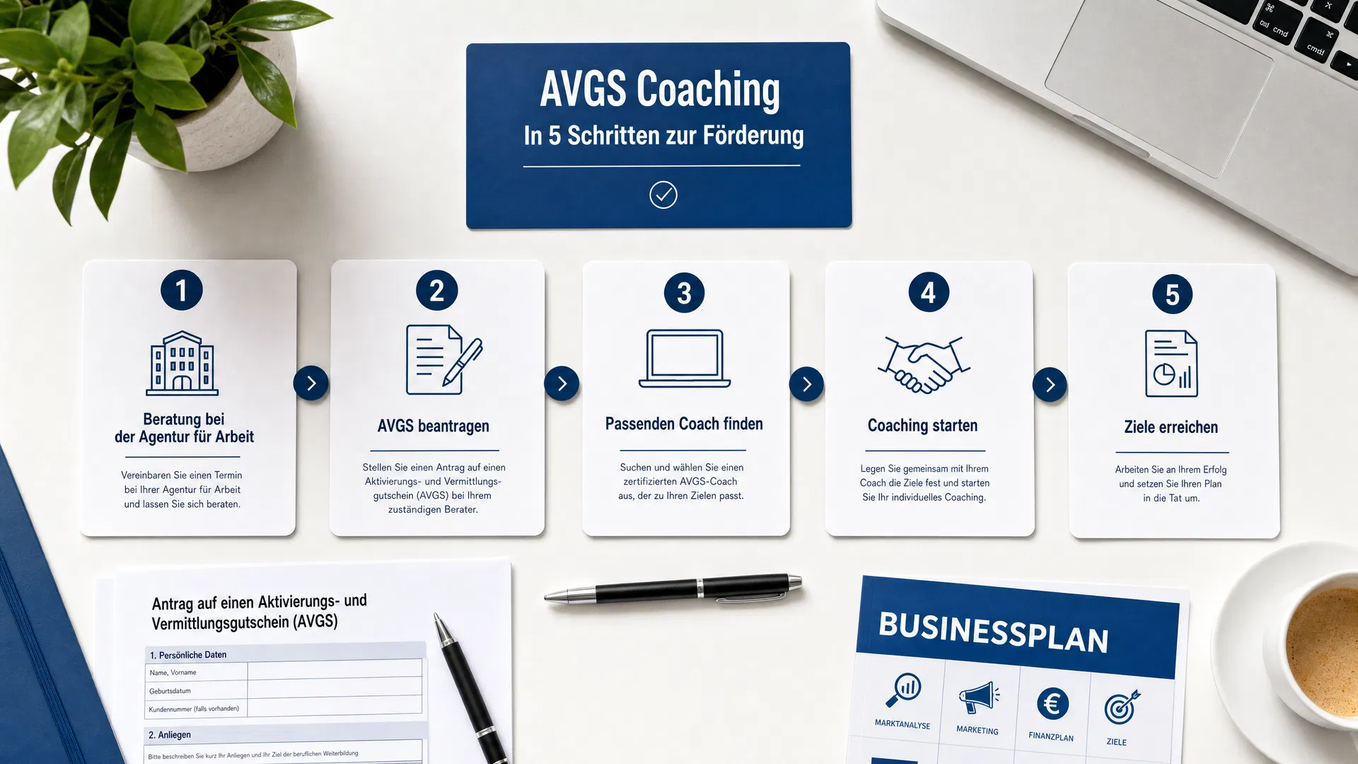 Existenzgrunder Coaching AVGS beantragen: 5 Schritte zum kostenlosen Coaching
