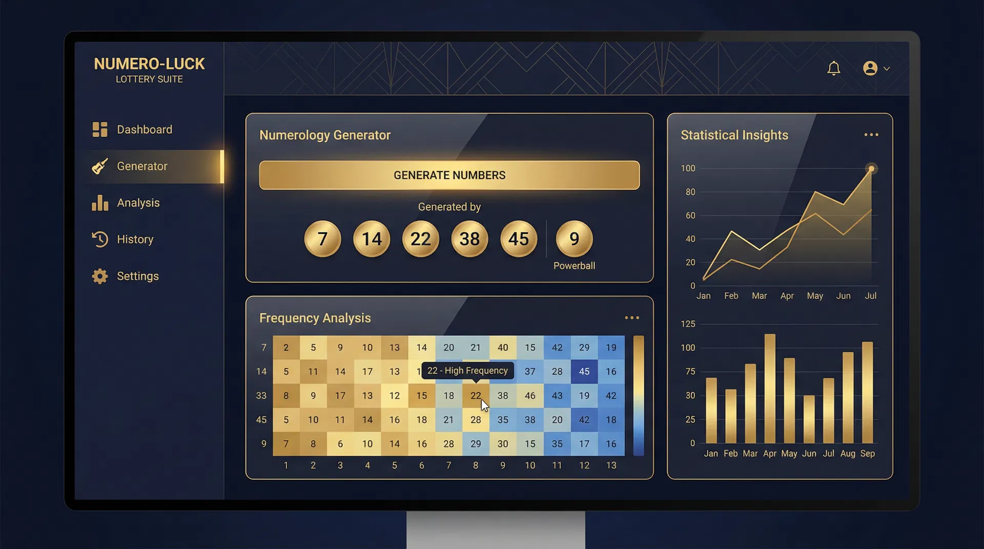 Numerology Lotto Dashboard Preview