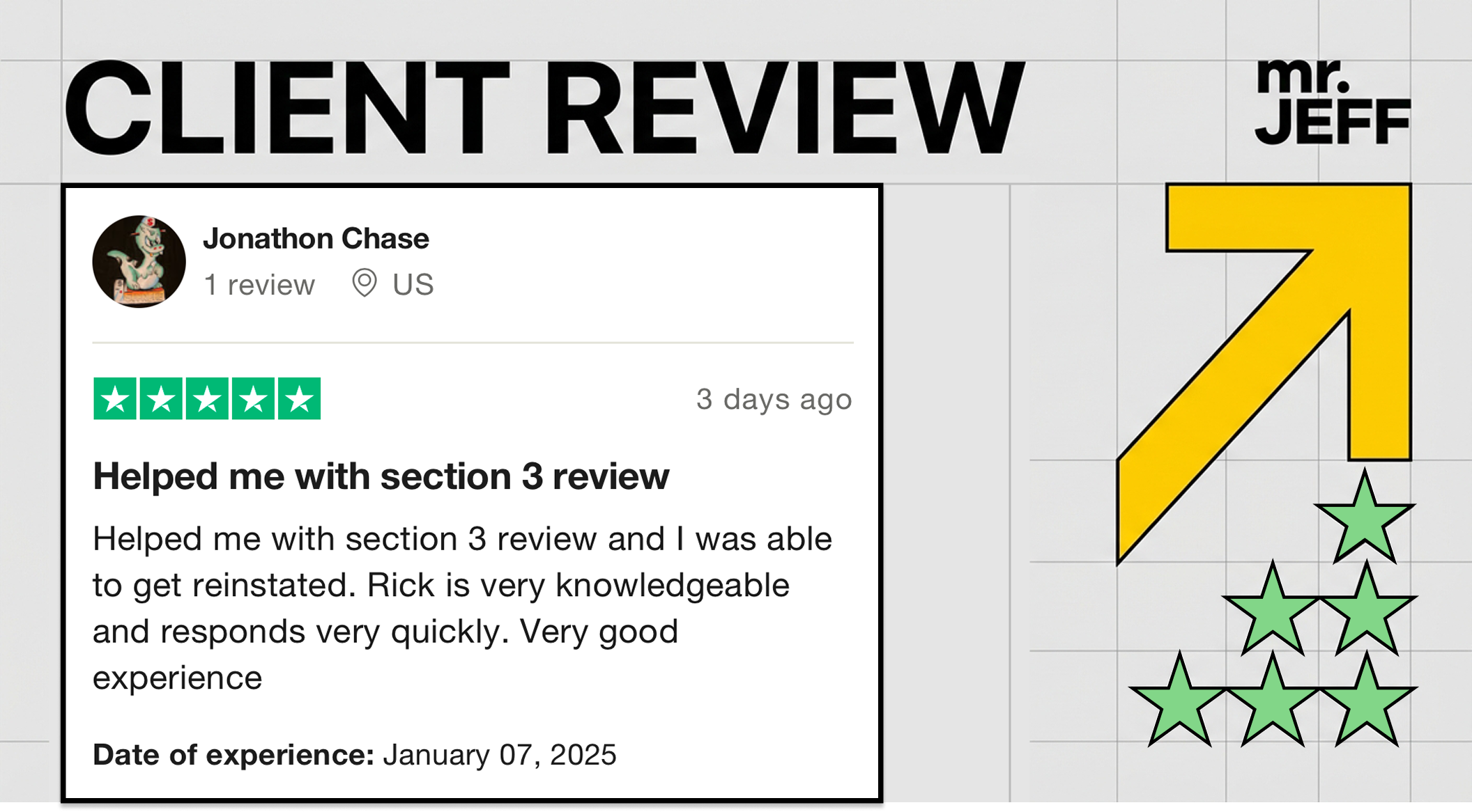 Customer review rating form with star rating system and feedback options Customer review rating form with star rating system and feedback options