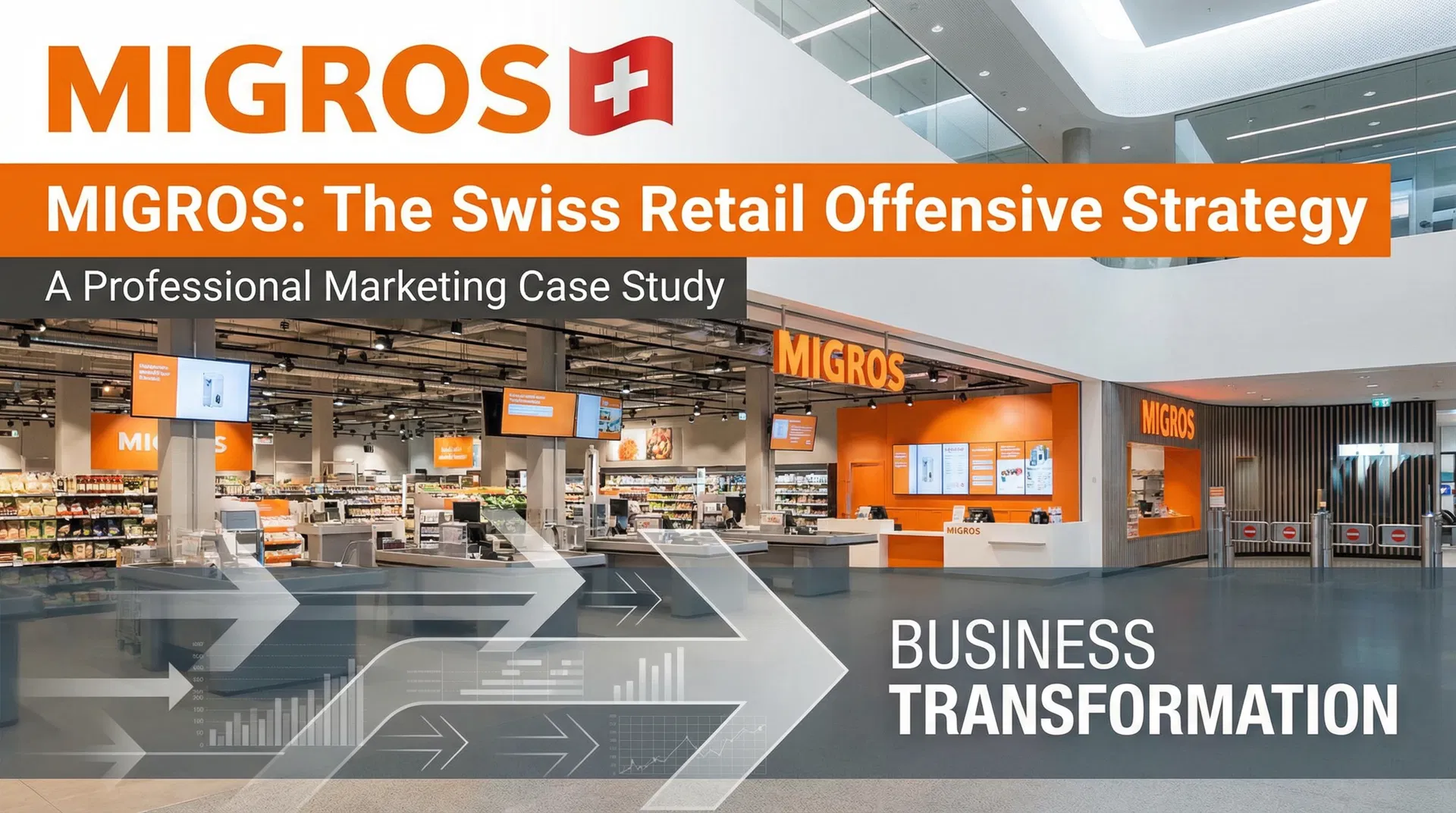 Die Migros und ihre Offensiv-Strategie