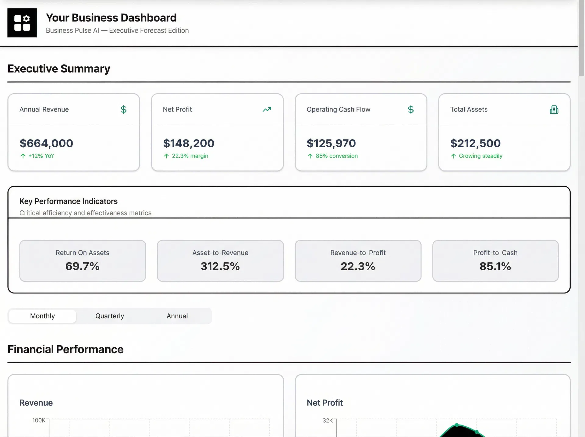 Business Pulse AI Dashboard showing real-time financial metrics, KPIs, and performance charts