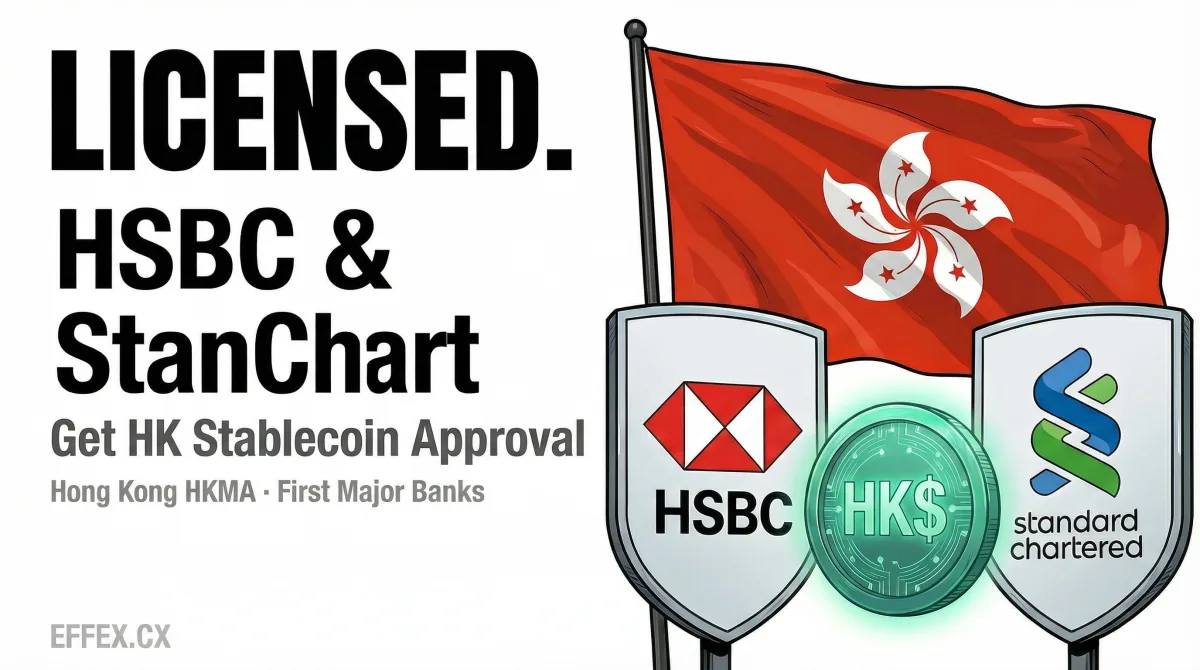HSBC and Standard Chartered Set to Receive Hong Kong's First Stablecoin Licenses