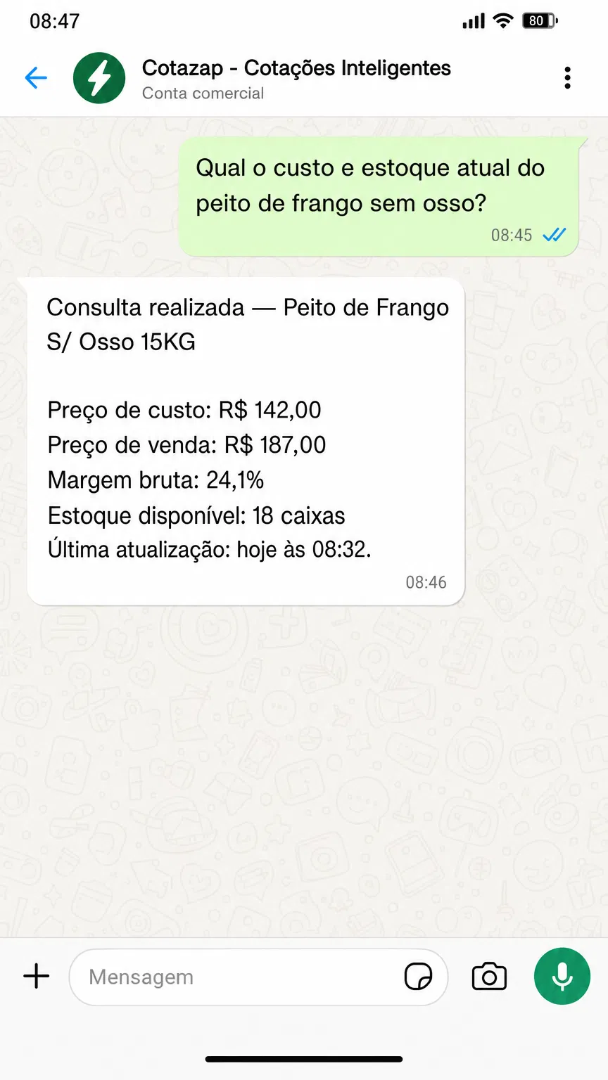 Consulta gerencial — custo, margem e estoque pelo WhatsApp