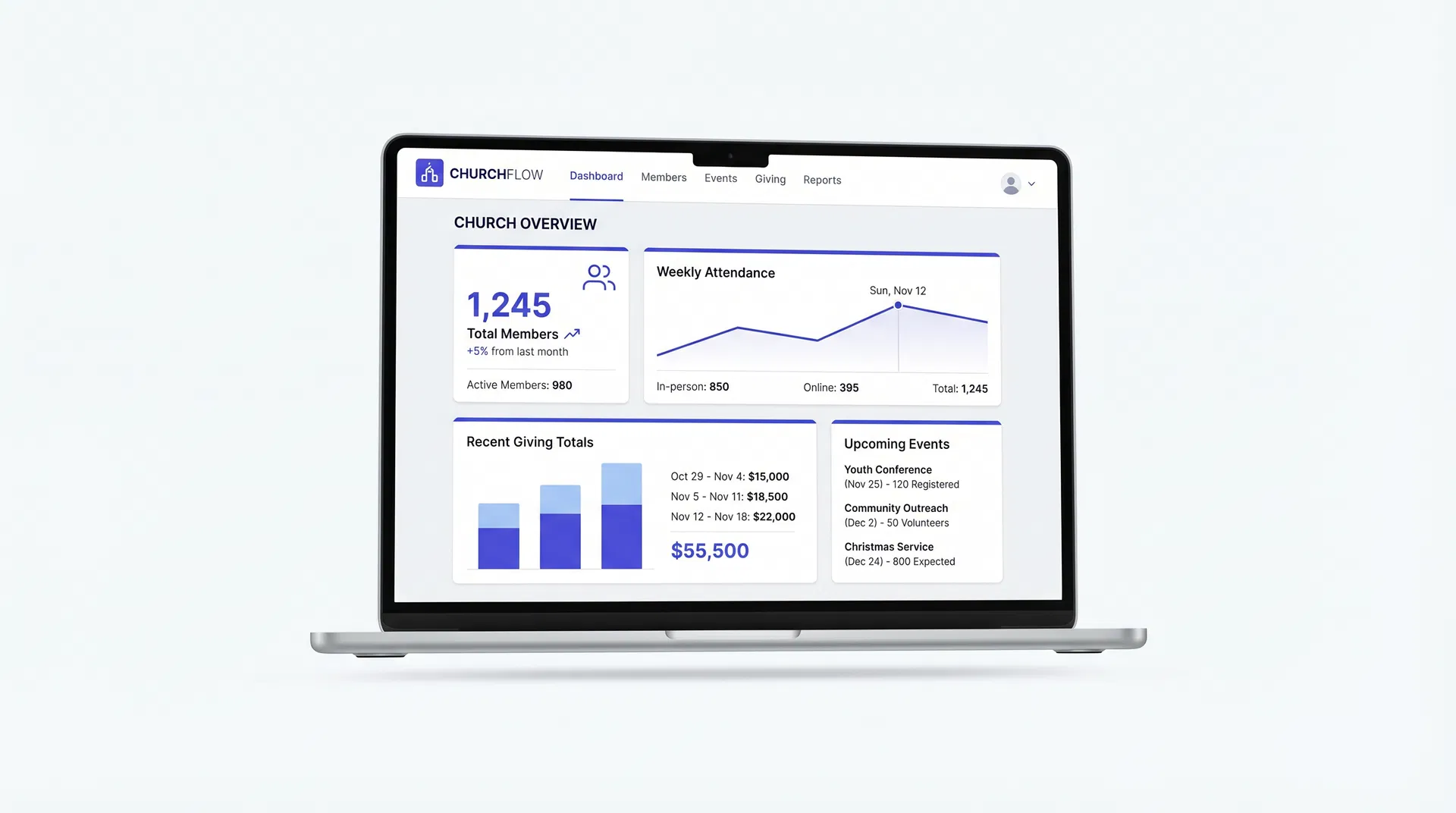 Rabah360 dashboard showing church overview with member stats, attendance, and giving data