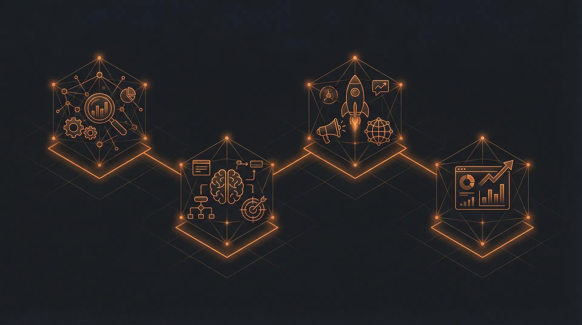 Méthode de gestion Google Ads en 4 étapes — audit, stratégie, optimisation, résultats