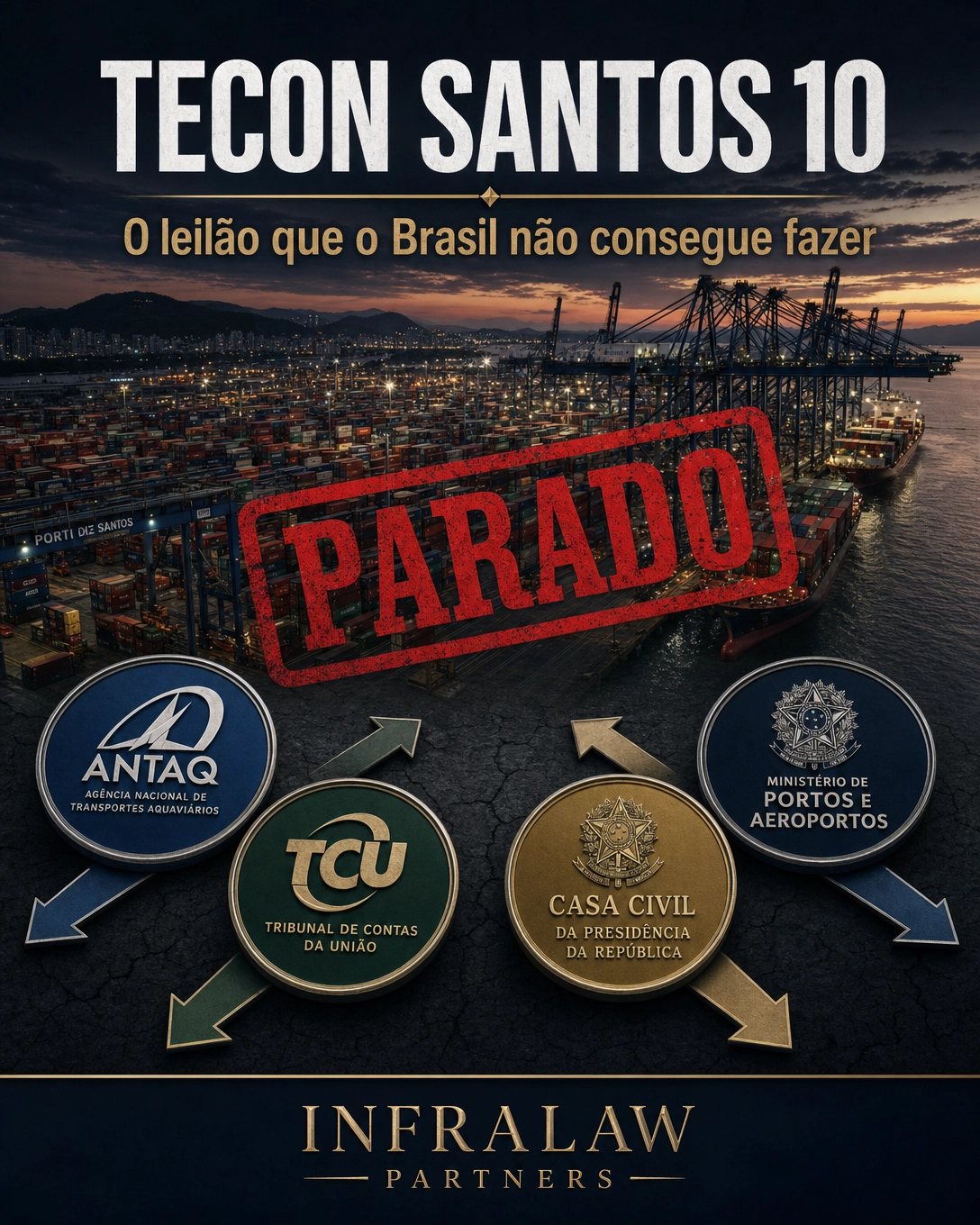 Tecon Santos 10: Quando o Regulador e o Poder Concedente Brigam, Quem Perde é o Porto