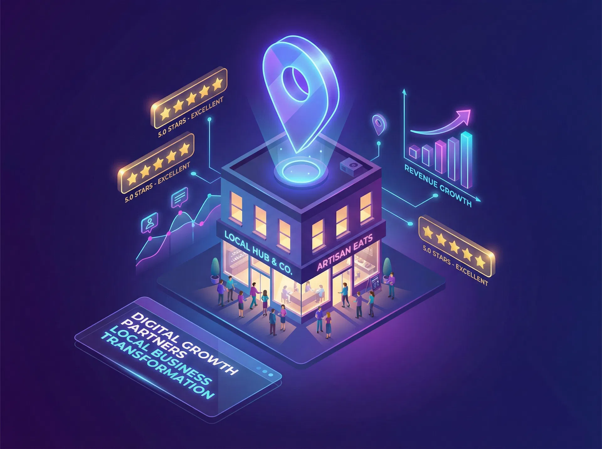 Business local transformé