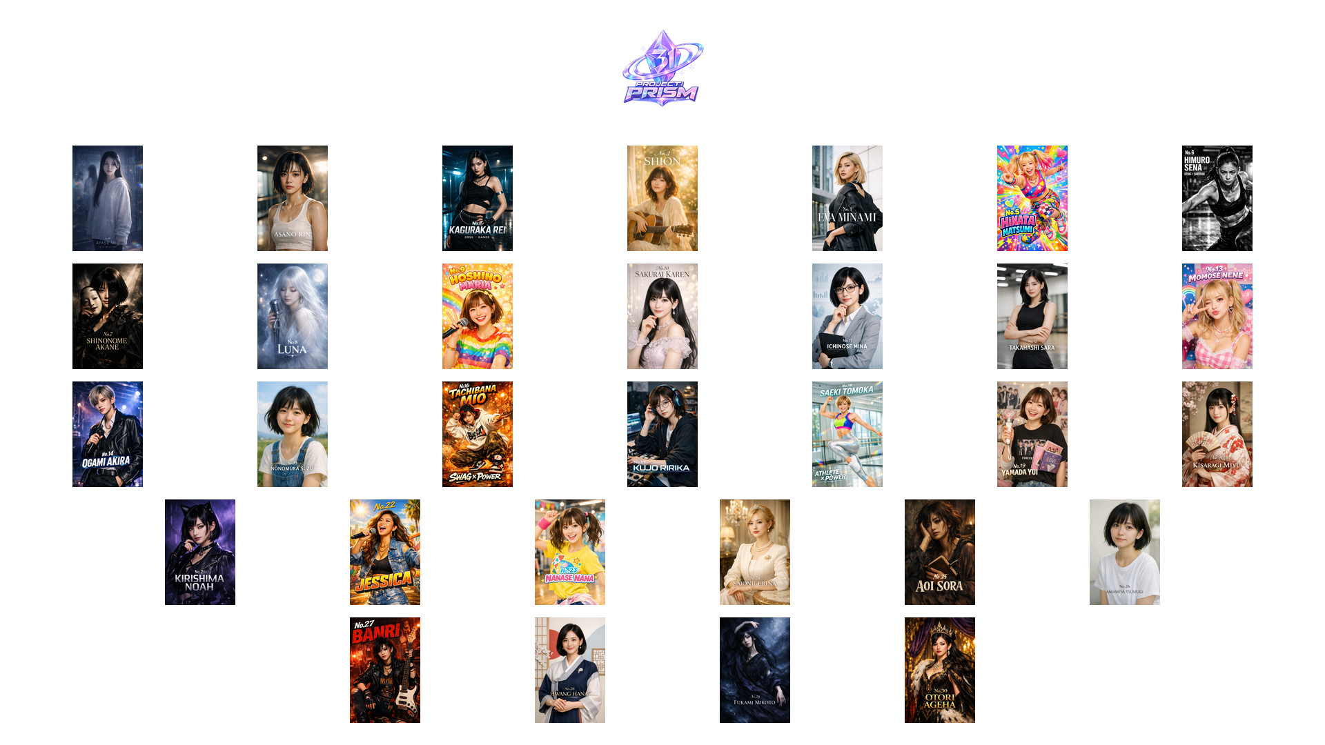 PROJECT: PRISM 始動！31人のメンバーを発表,重要