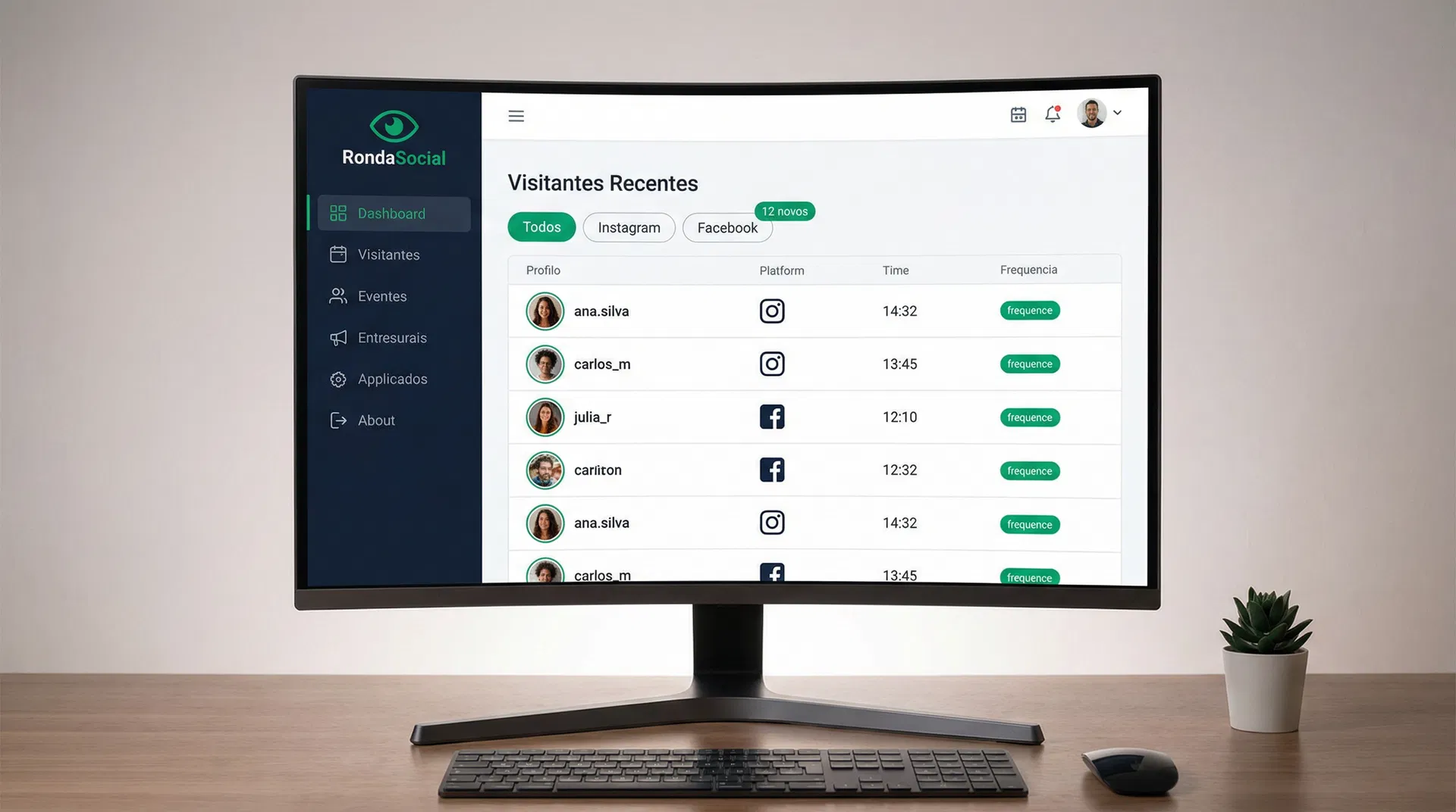 Interface do RondaSocial