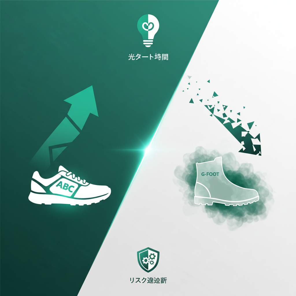 ABCマートとジーフットの「明暗」から学ぶ！再現性のある投資判断とリスク回避術