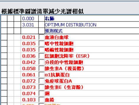 ceed5d