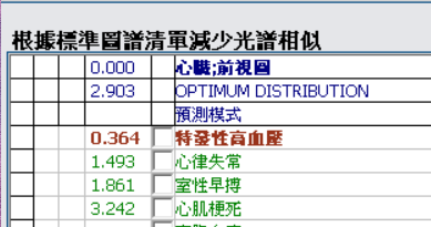 63c3f1