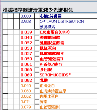 cca92d
