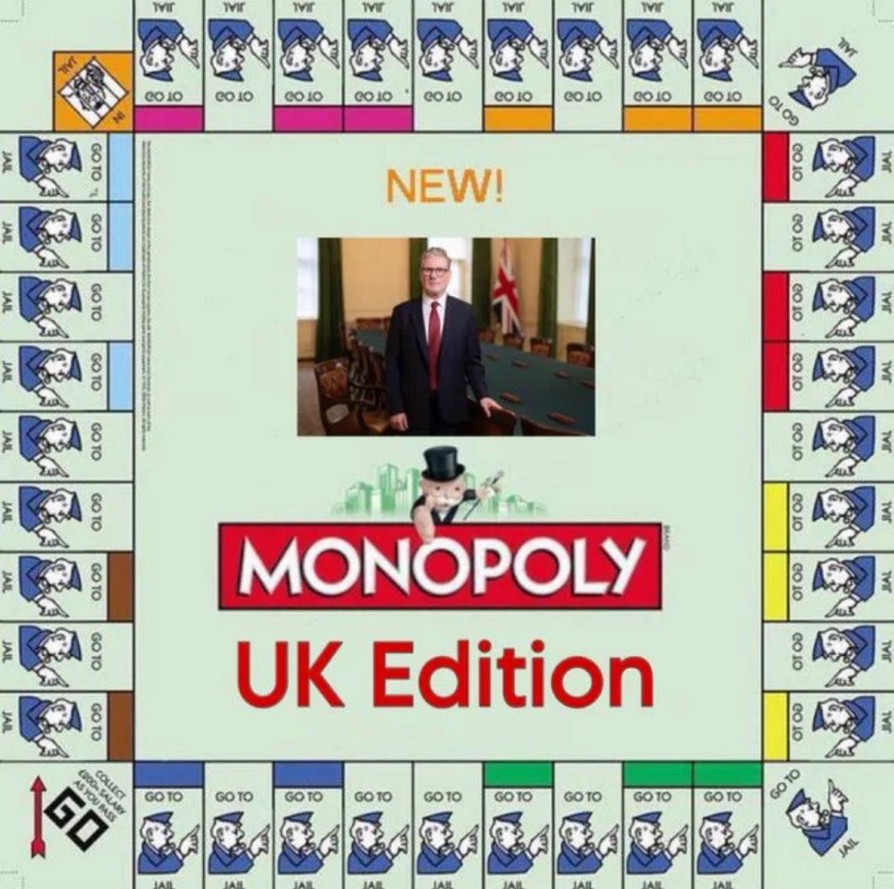 UK Monopoly