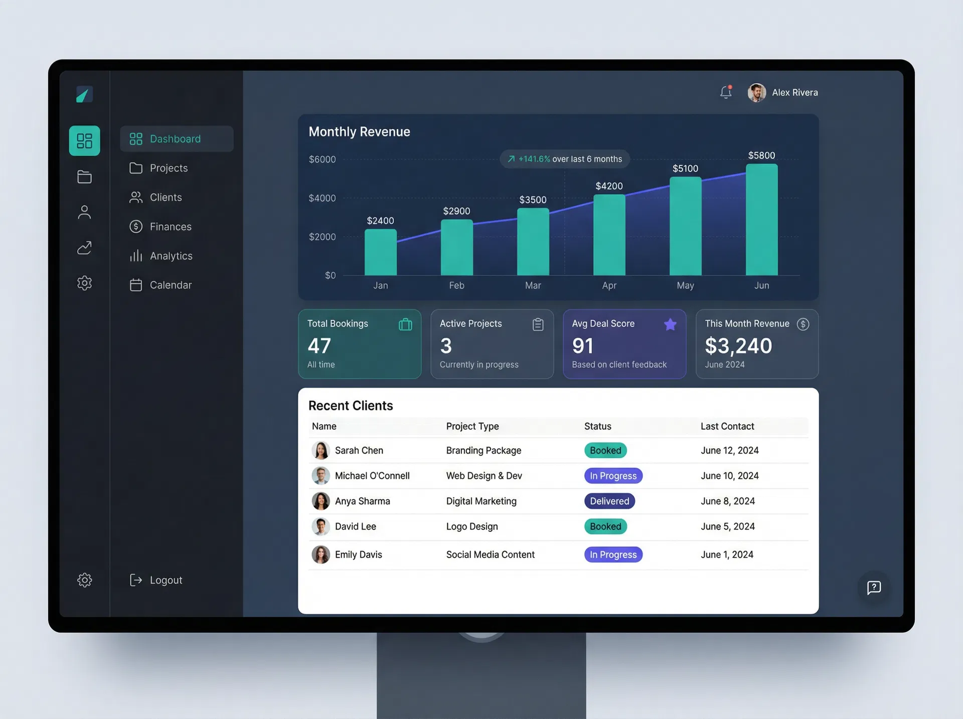 APCHR creative business dashboard mockup