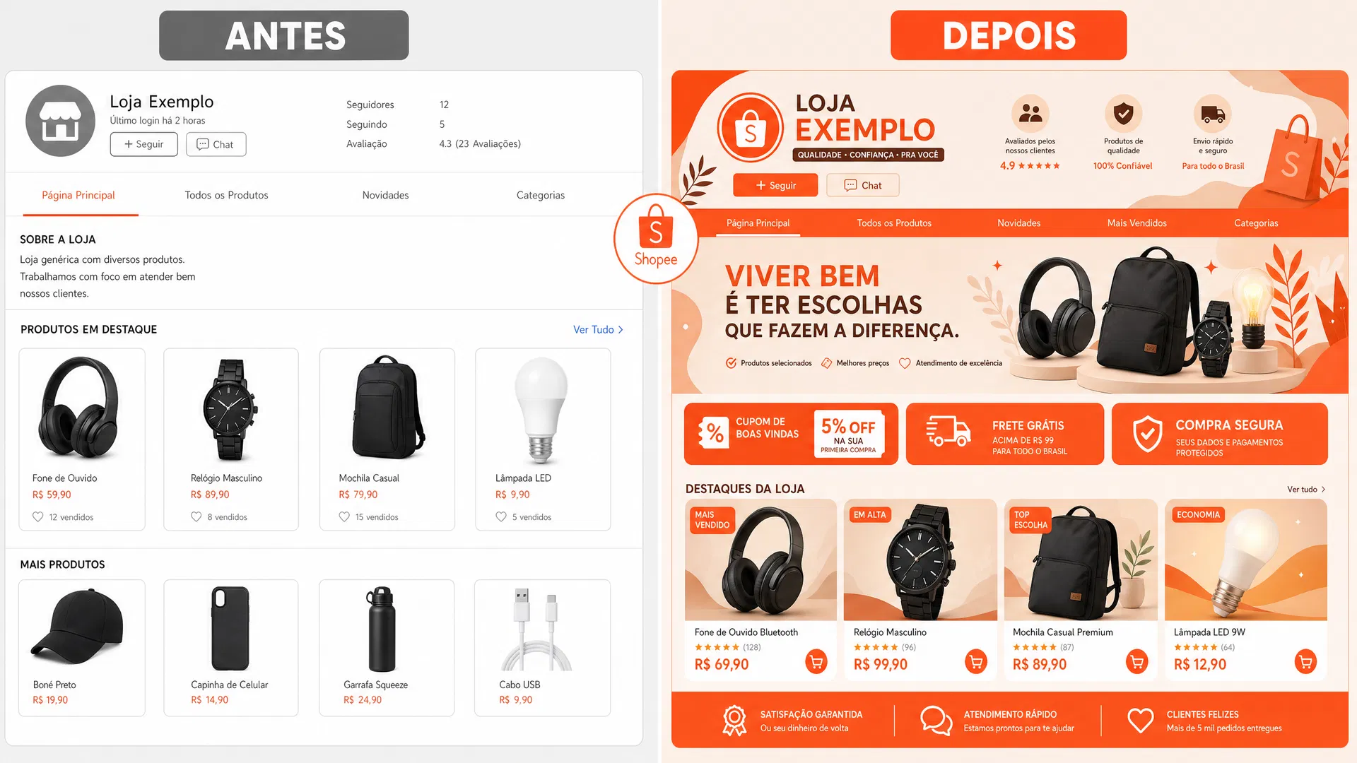 Comparação antes e depois: loja amadora versus loja profissional com o Pack Shopee PRO