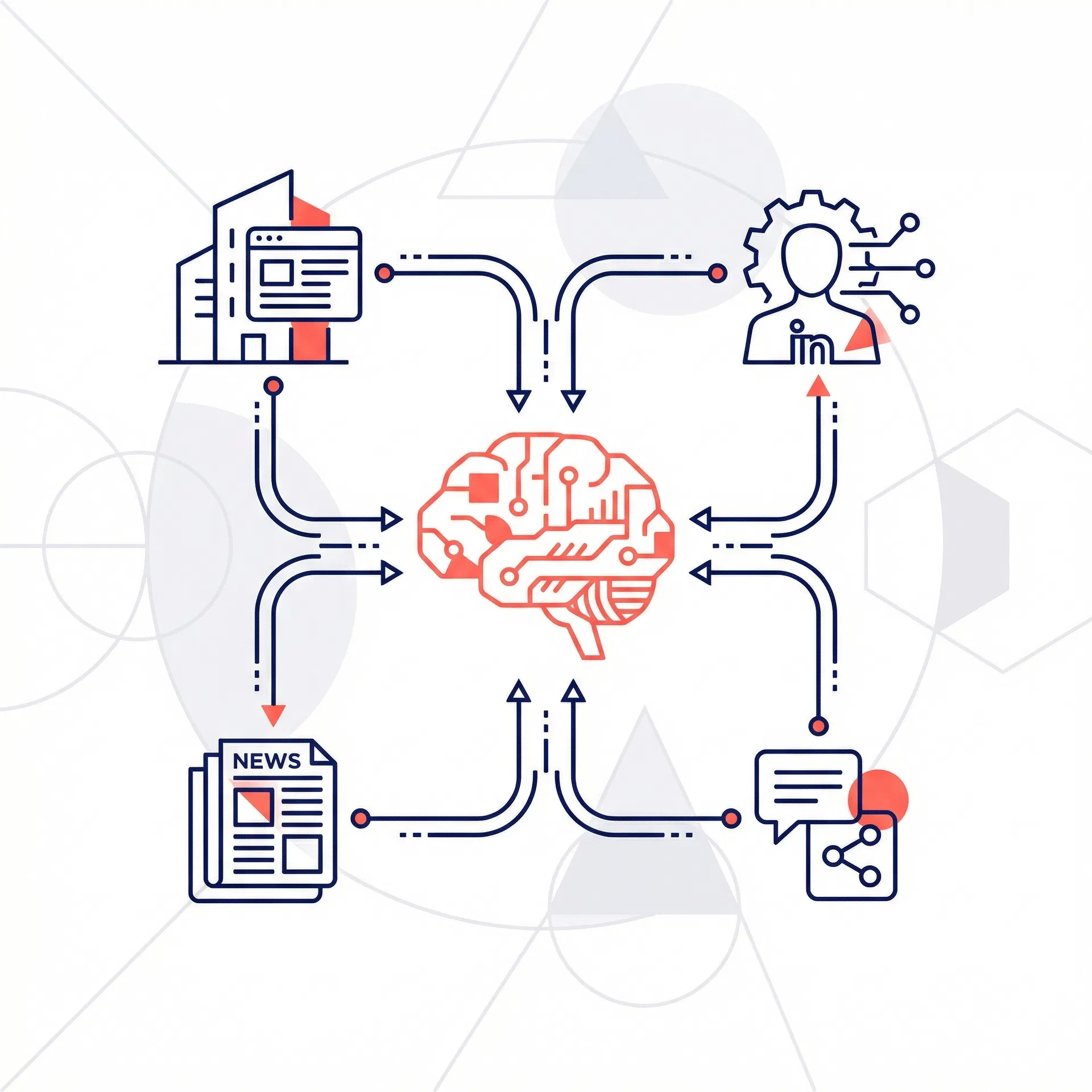 Walk into every call knowing the full picture