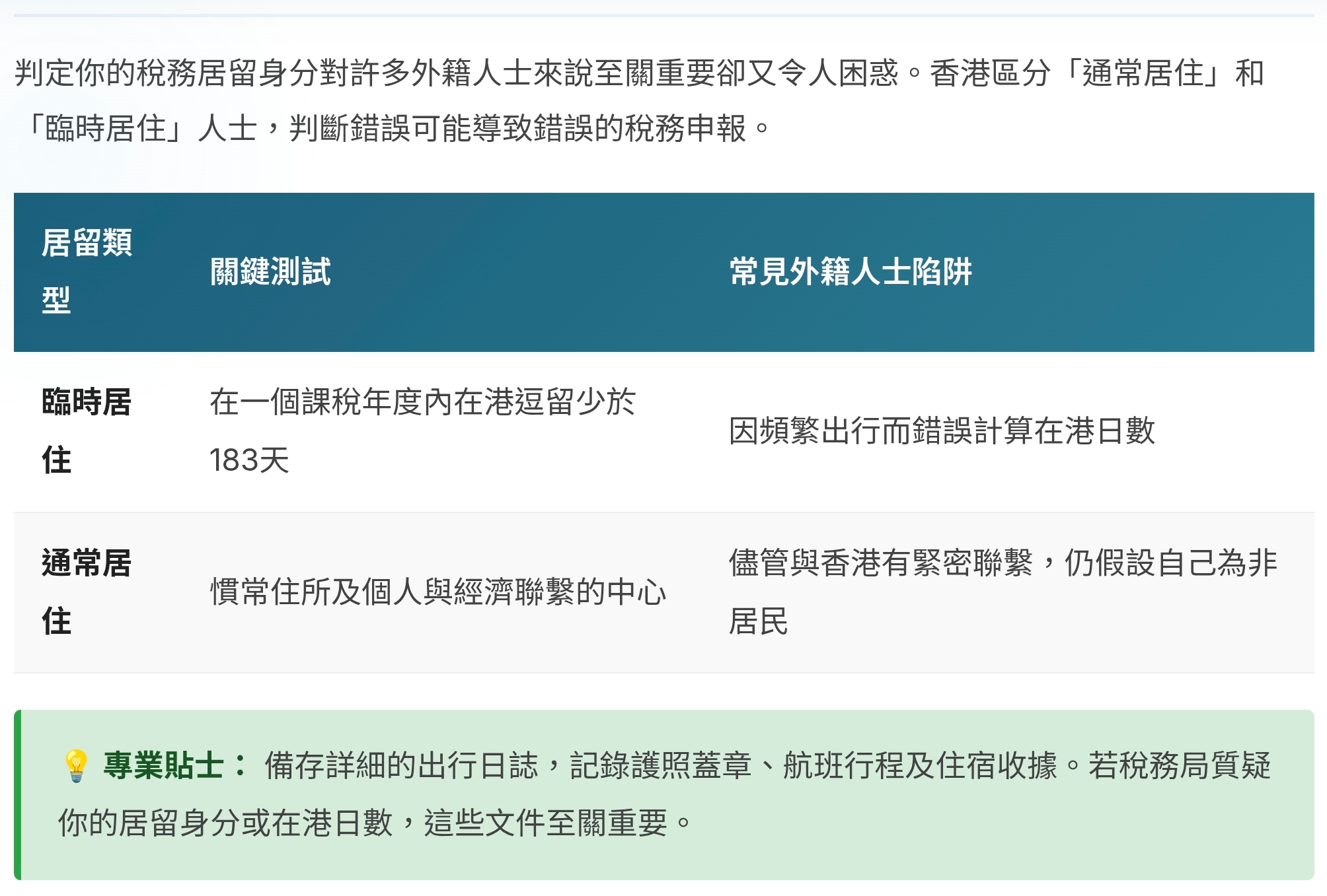 香港外籍人士報稅指南：常見陷阱與解決方案