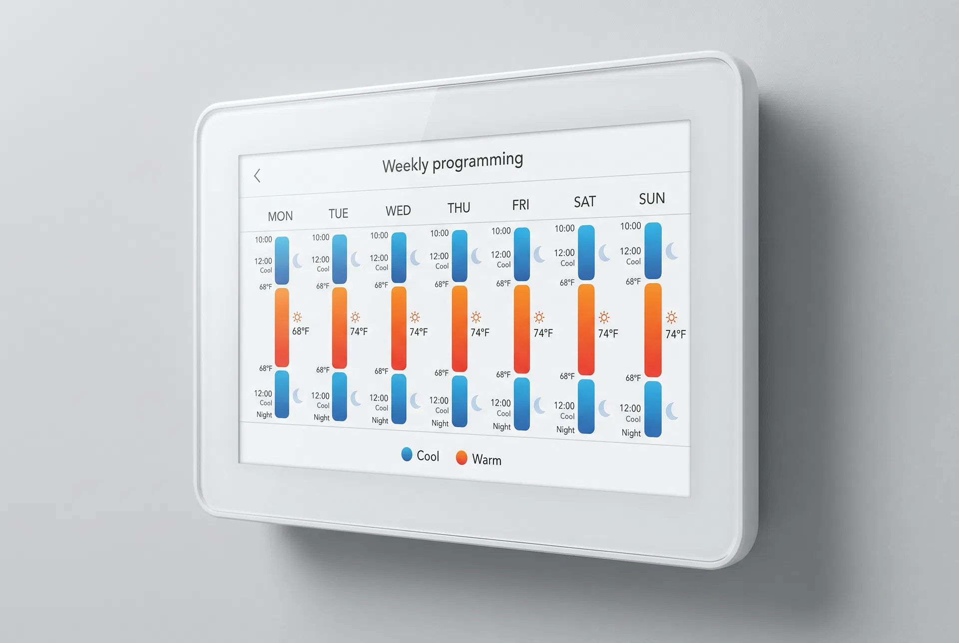 Weekly programming interface