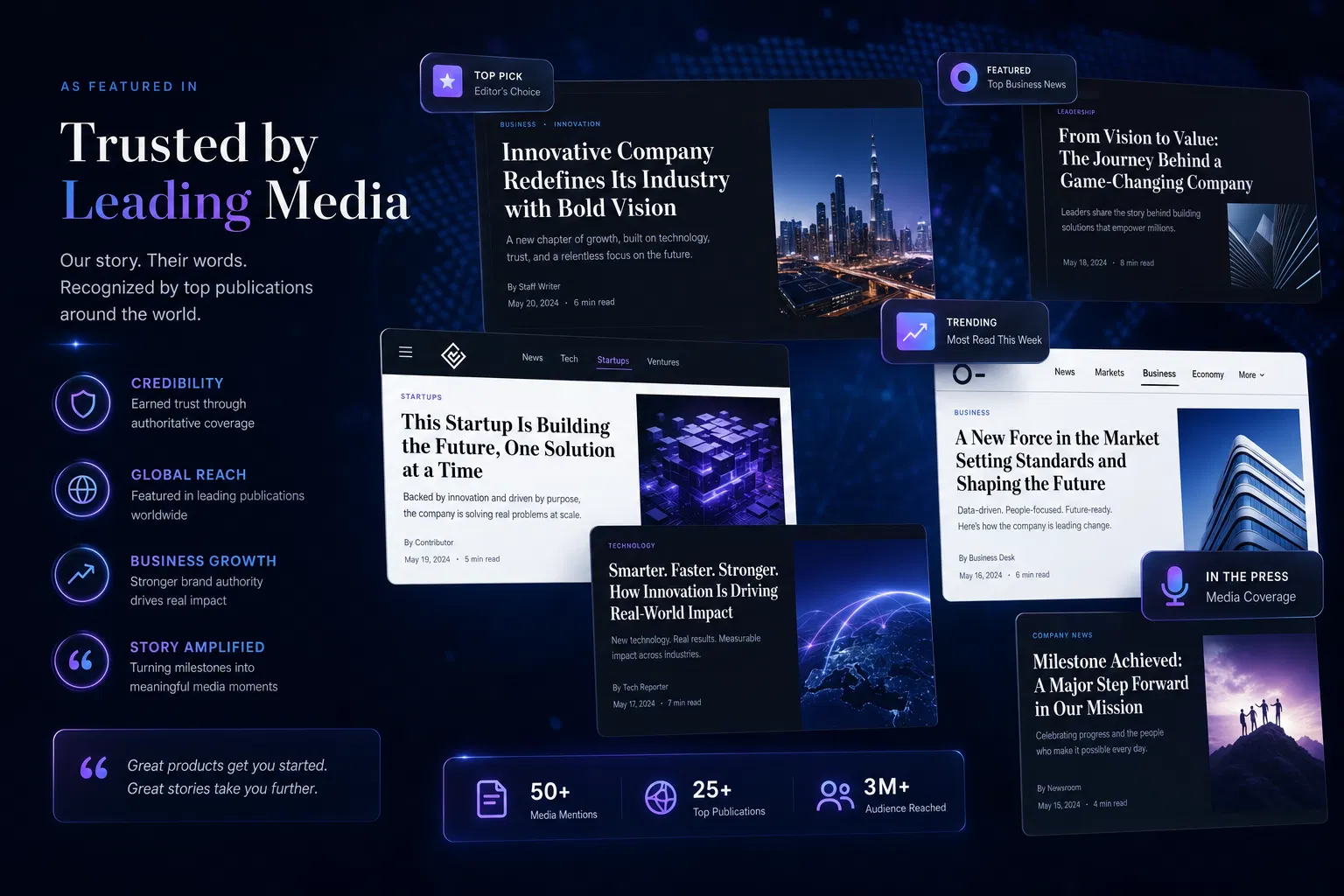 Brand featured on major news publications