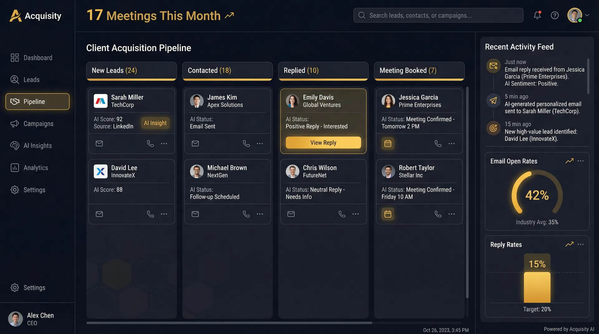 Acquisity Dashboard