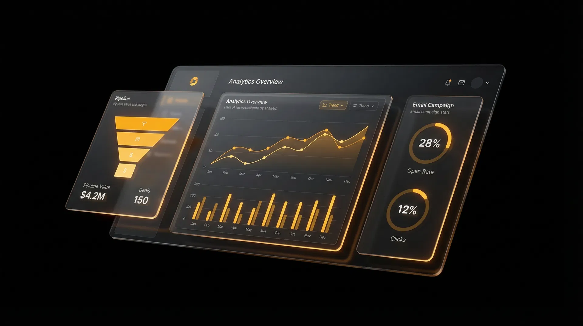 Acquisity Dashboard