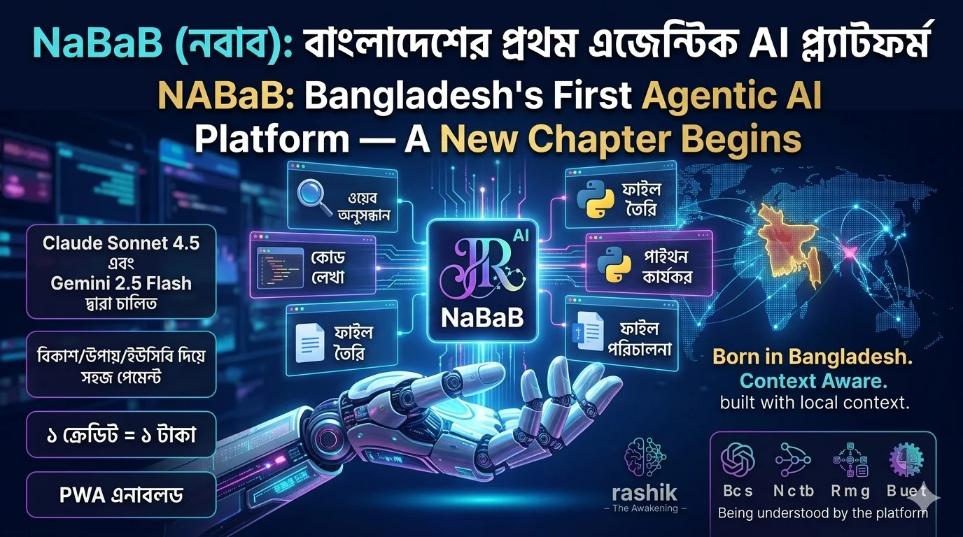 NaBaB: Bangladesh's First Agentic AI Platform — A New Chapter Begins
