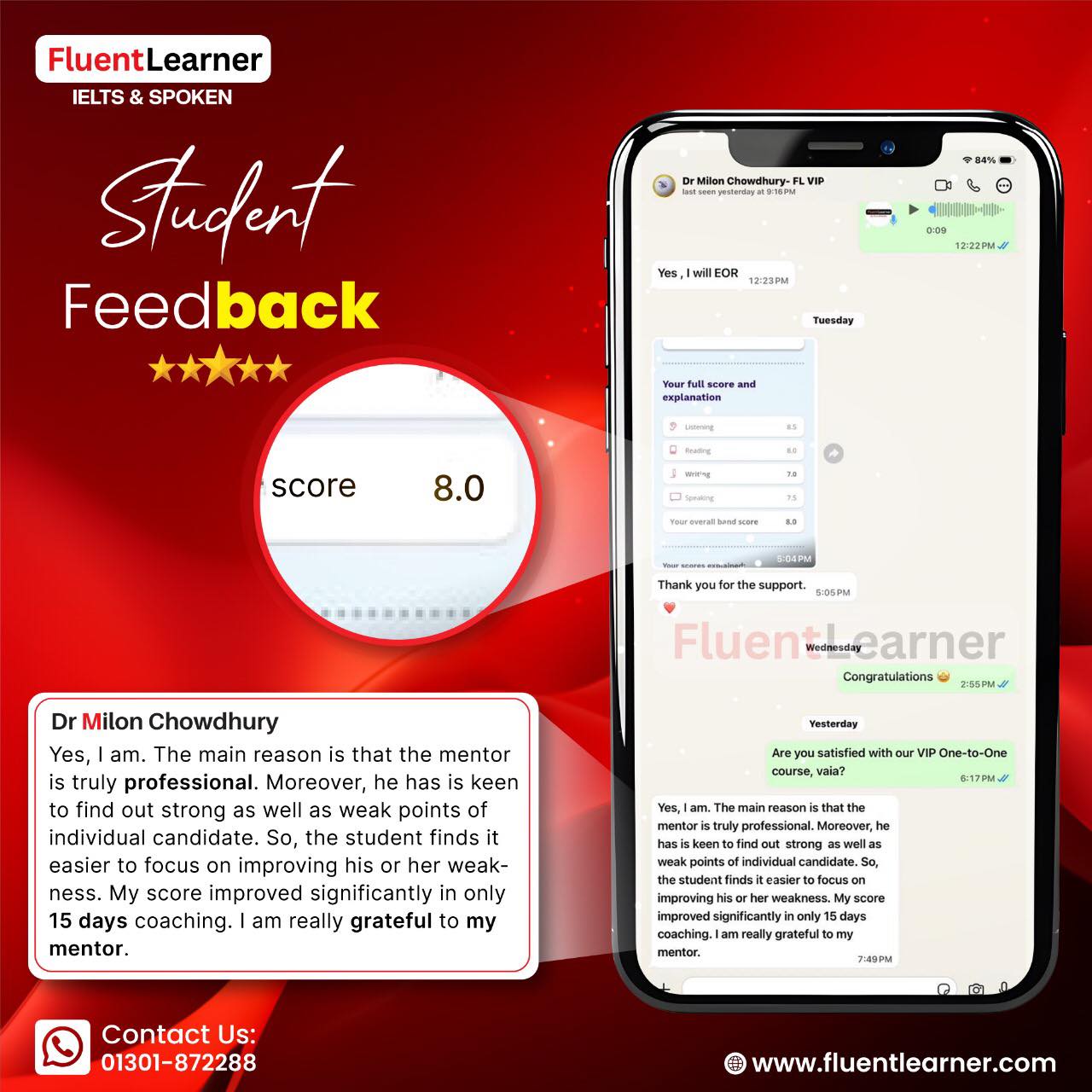 Dr. Milon Chy! এর সাফল্যের গল্প