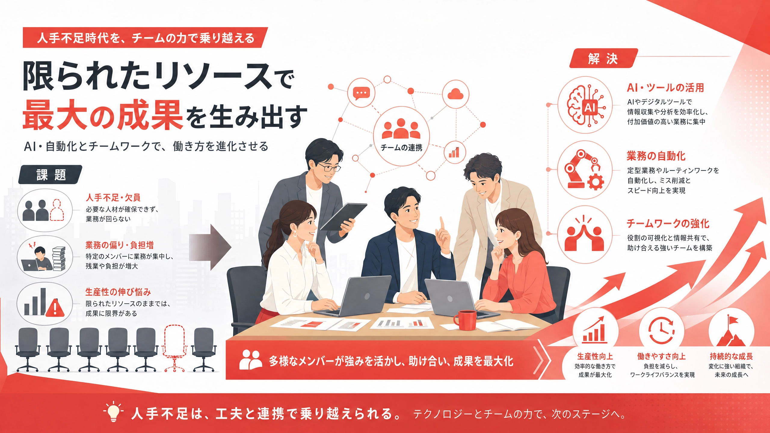 人材不足の現状——現場担当者が今、できること