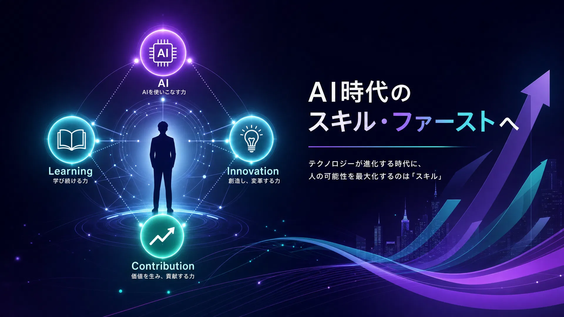 スキルファースト時代が来る——中小企業が今決めるべきこと