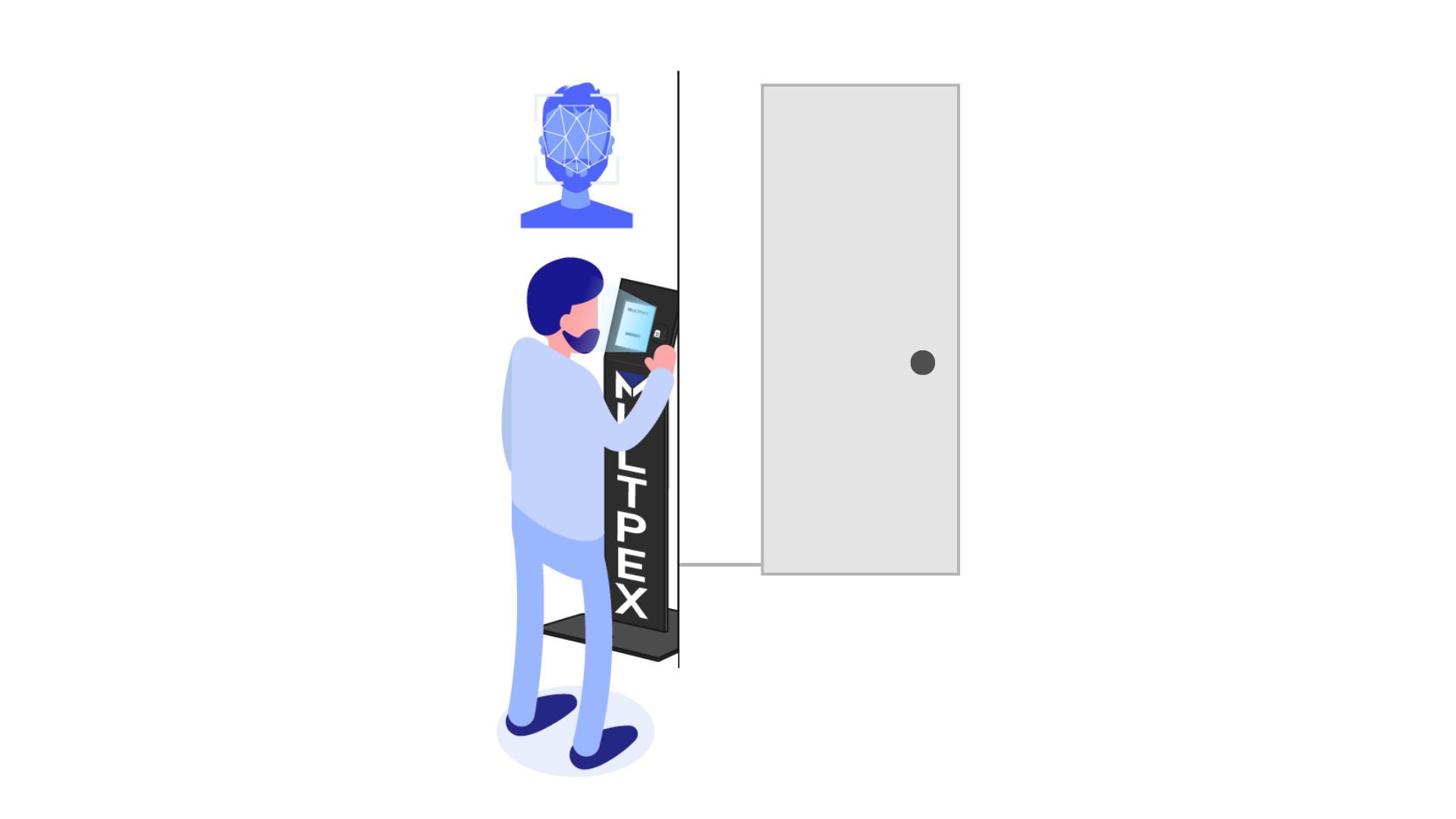 Produtividade Operacional