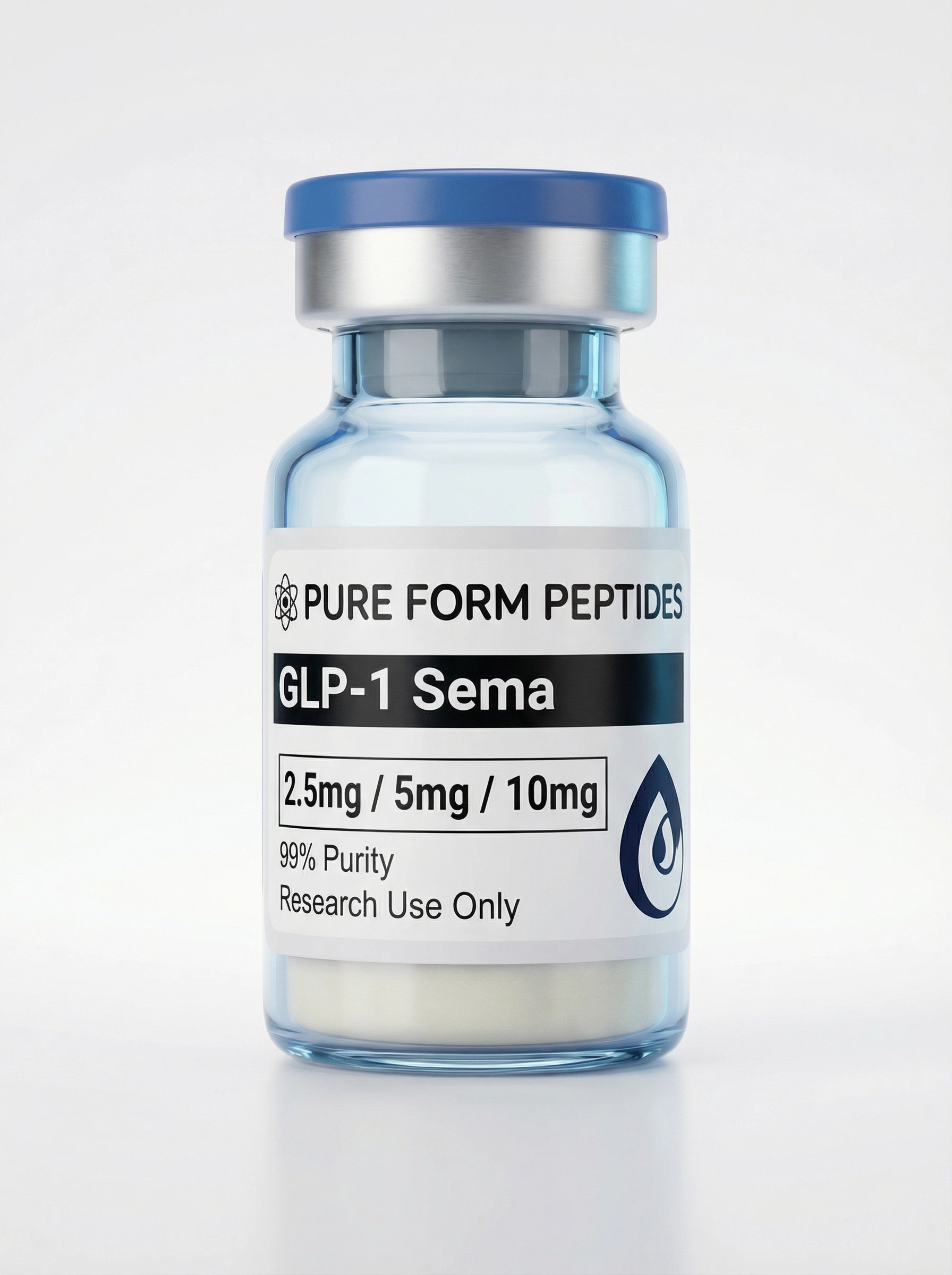 GLP-1 Sema