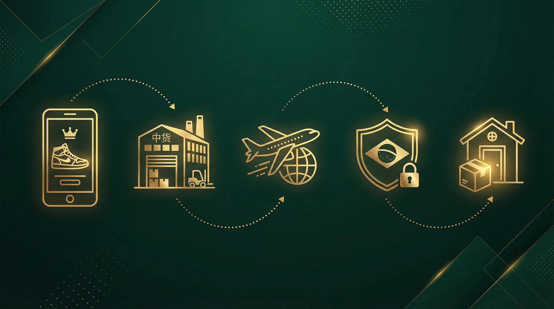 Processo de importação