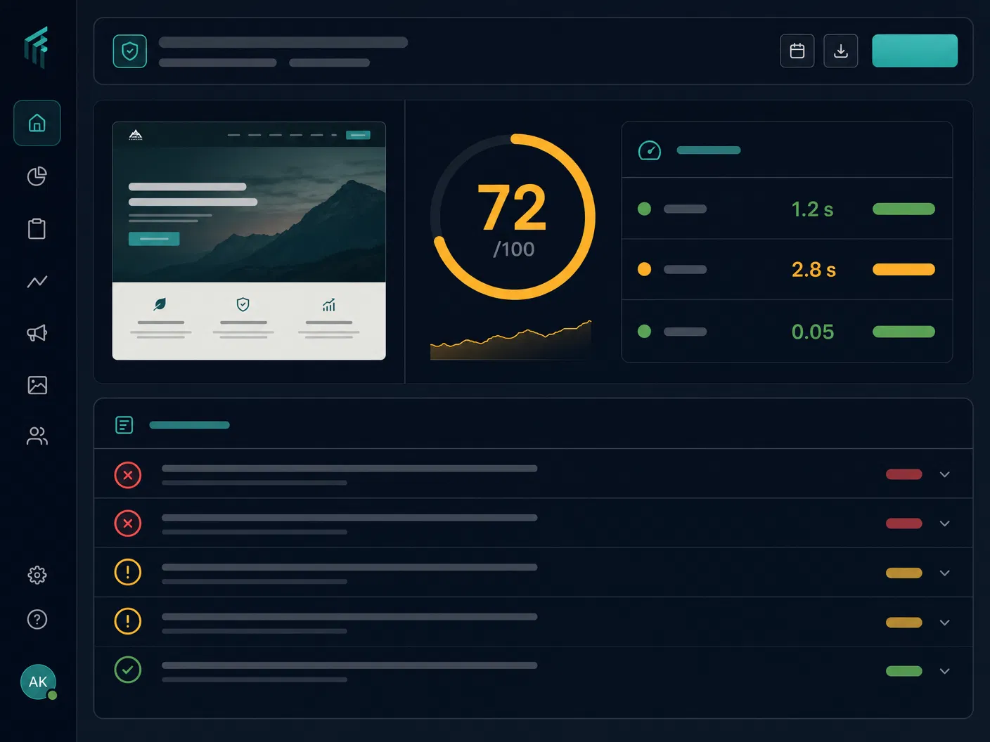 Brand Audit Report