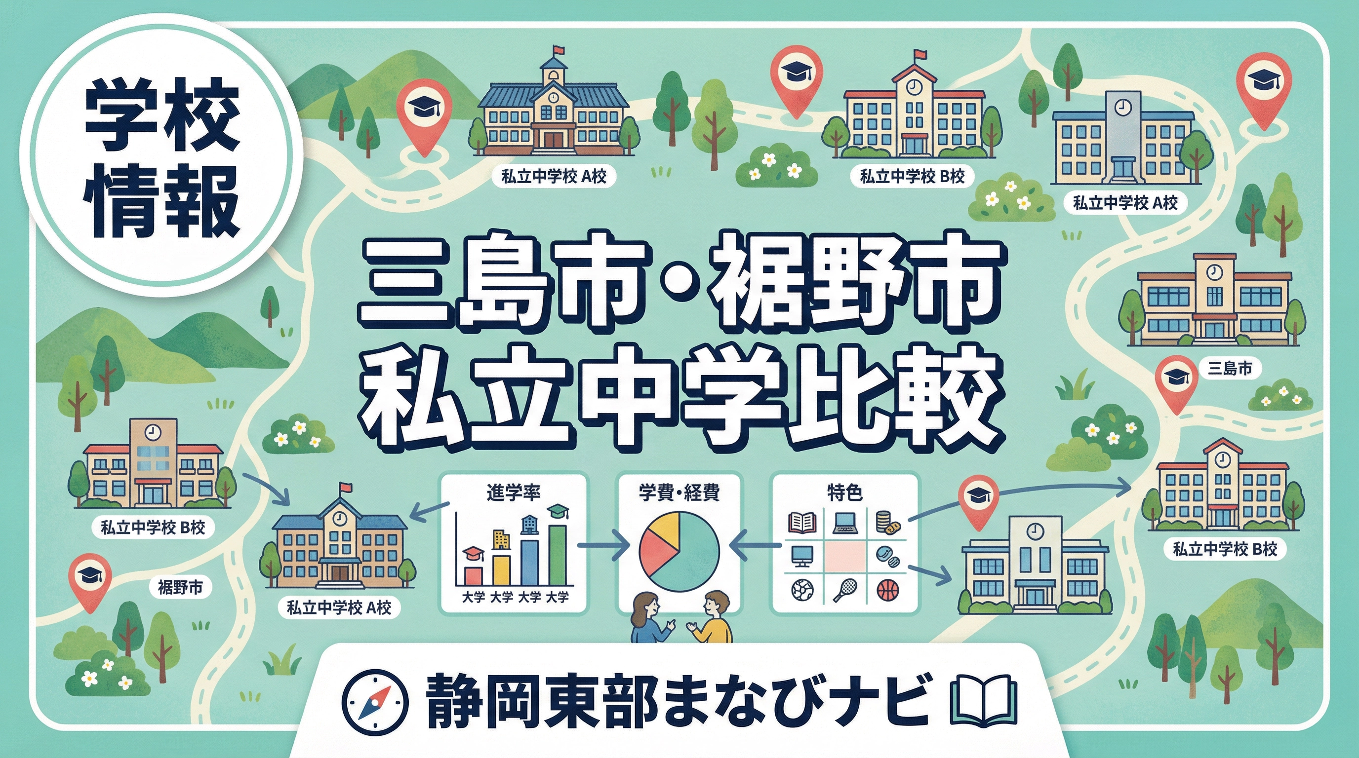 静岡県東部の私立中学比較。日本大学三島・不二聖心女子学院・加藤学園暁秀の違いと選び方